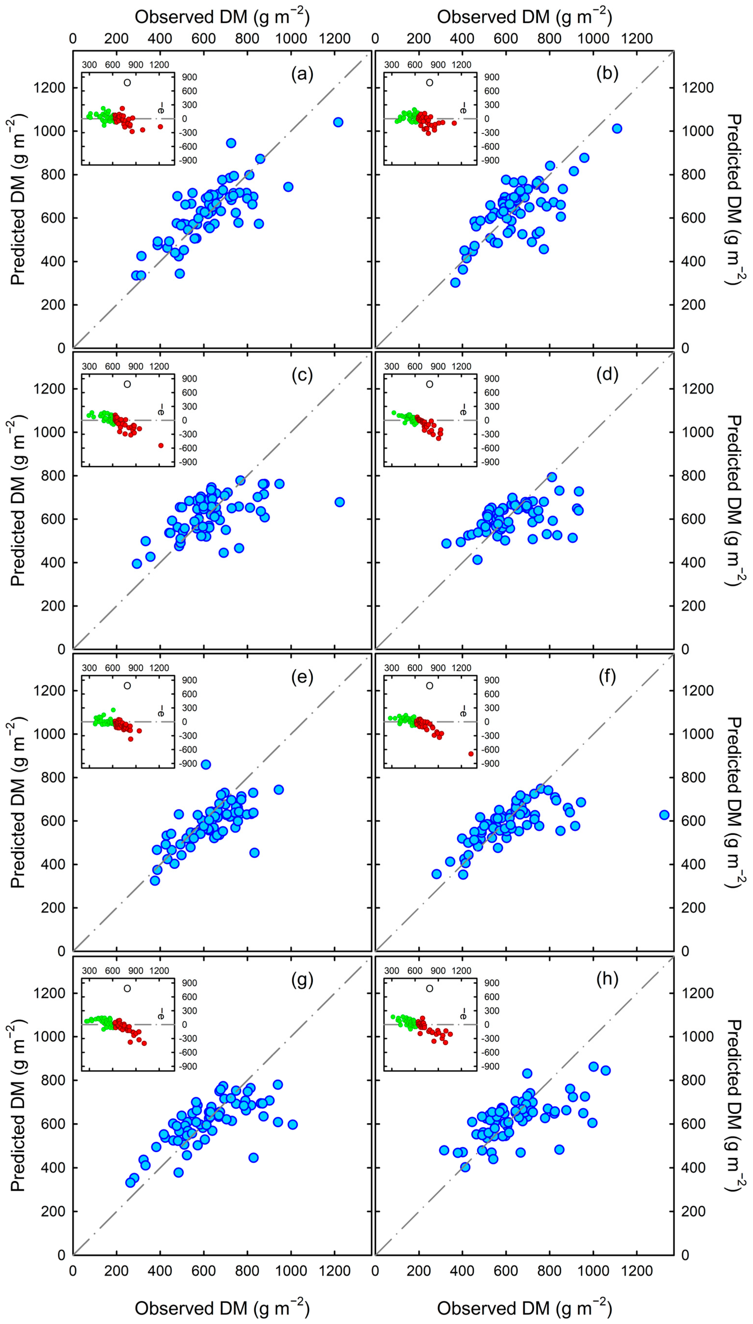 Drones 09 00131 g008
