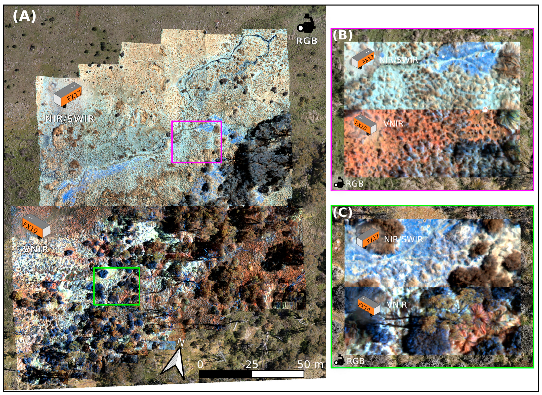 Drones 09 00132 g004