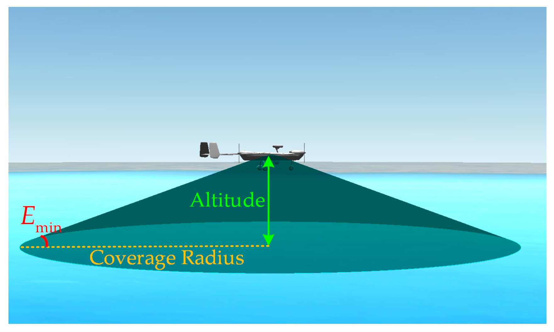 Drones 09 00134 g002