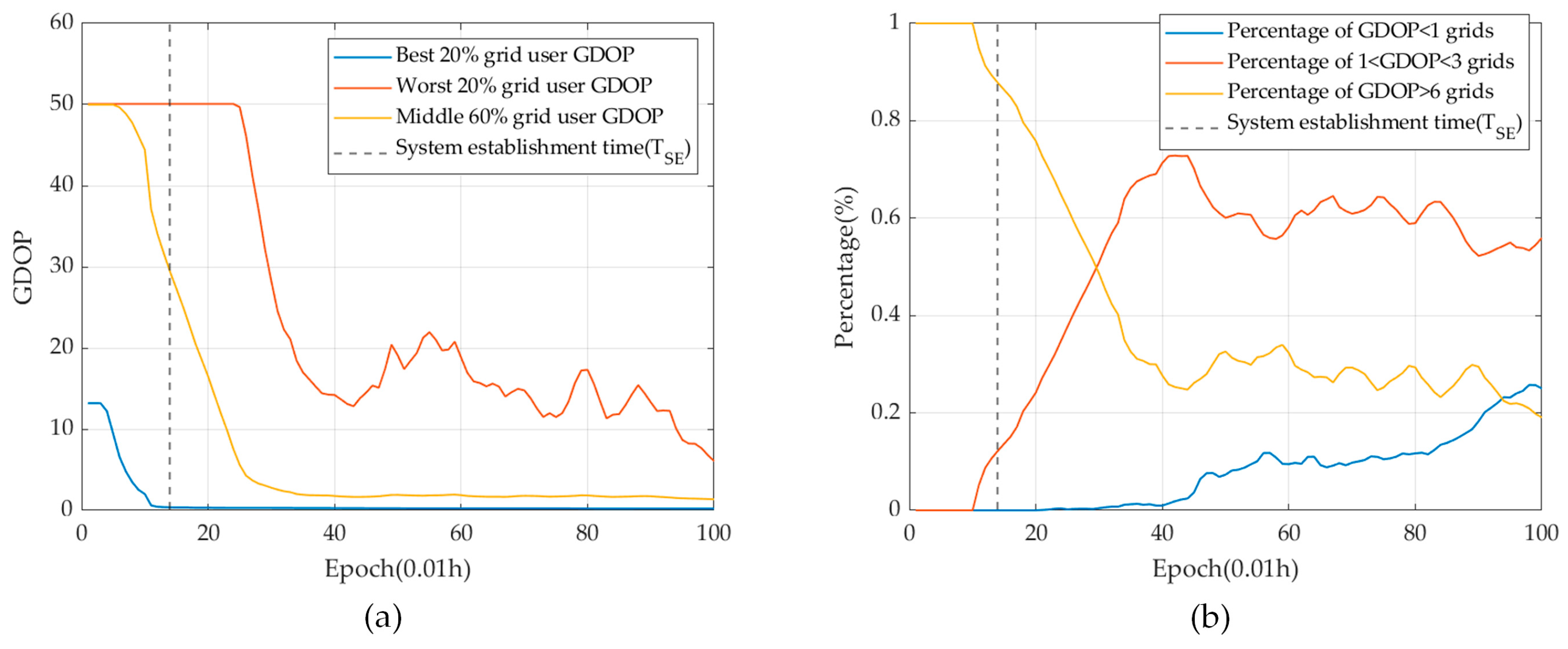 Drones 09 00134 g013