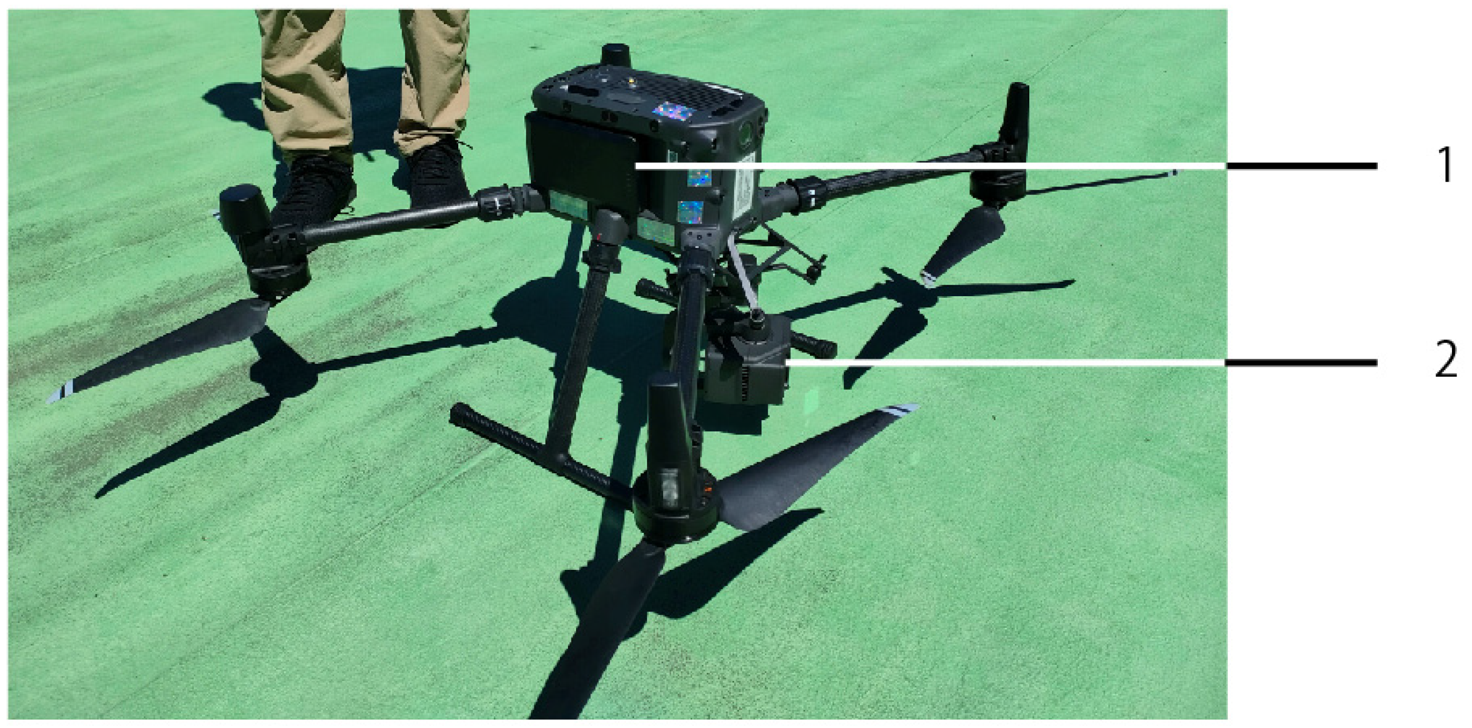 Drones 09 00135 g001