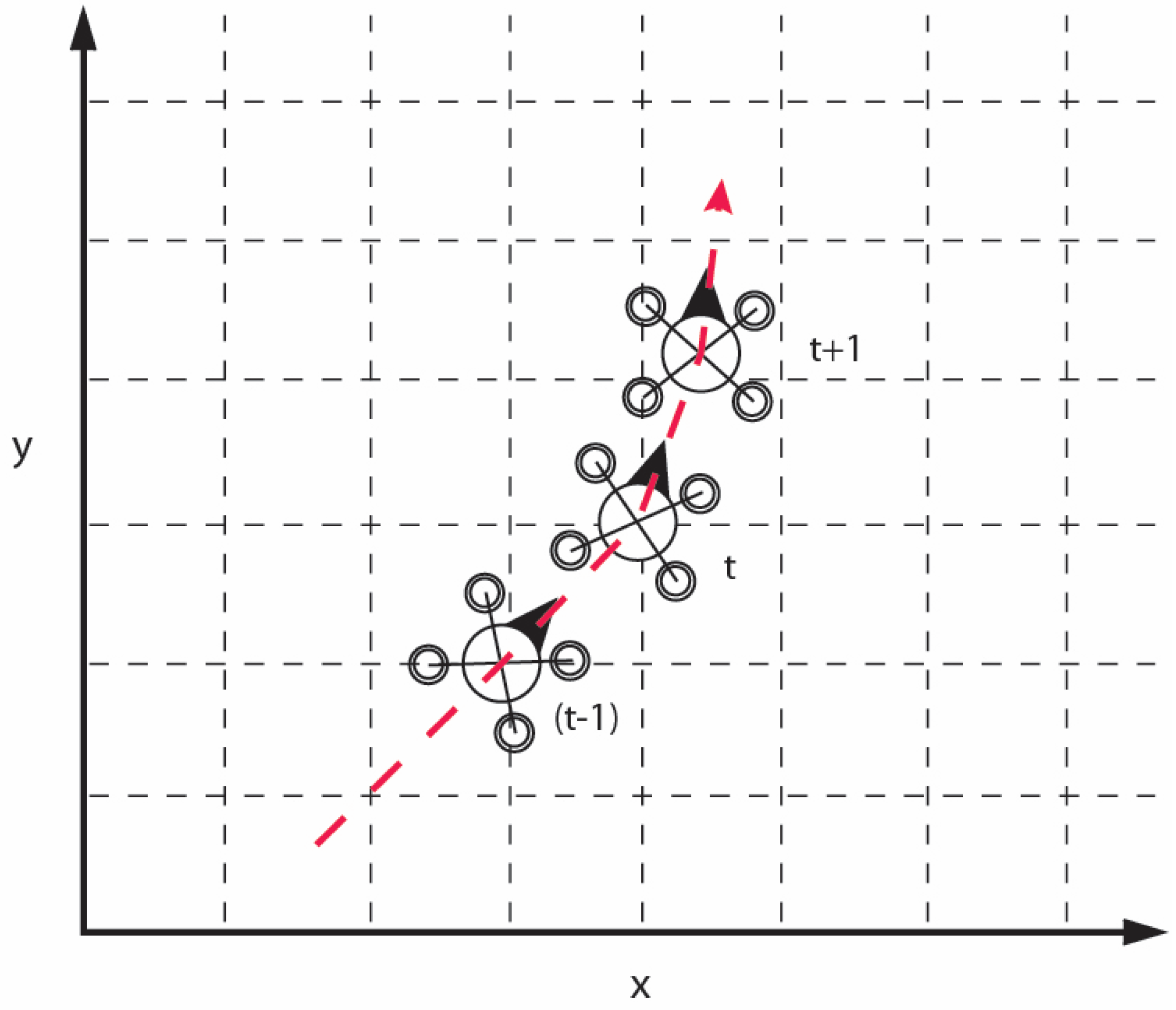 Drones 09 00135 g002