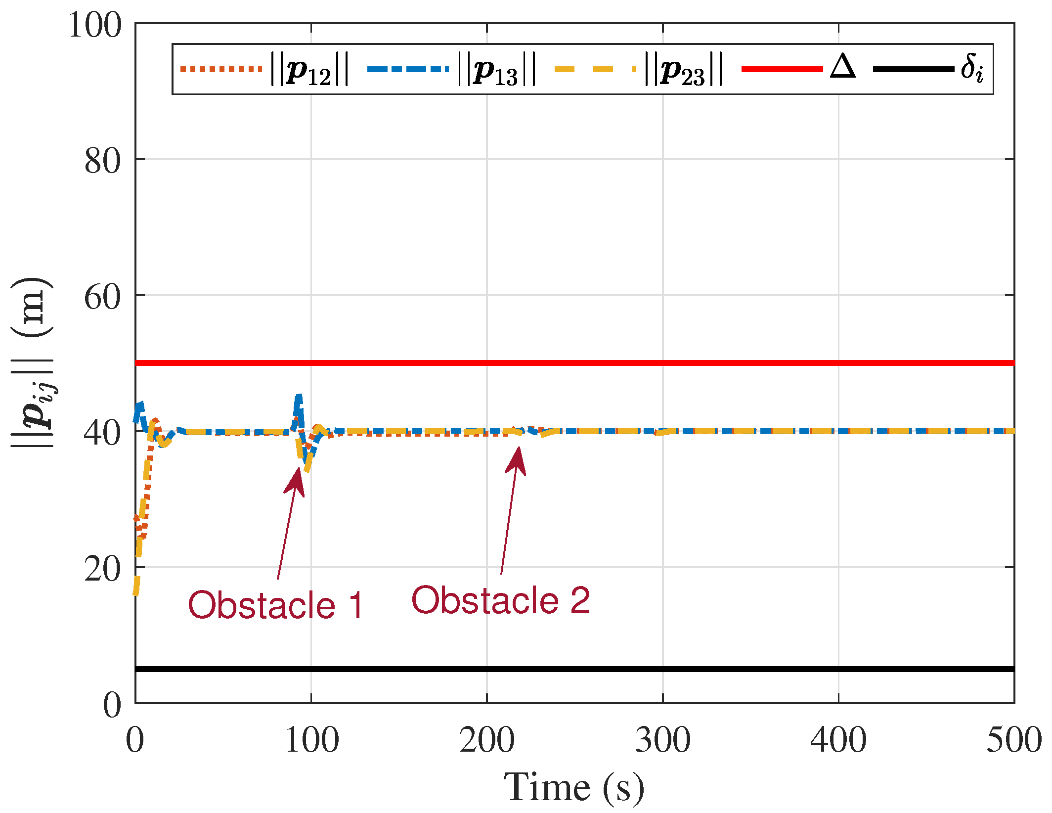 Drones 09 00136 g006