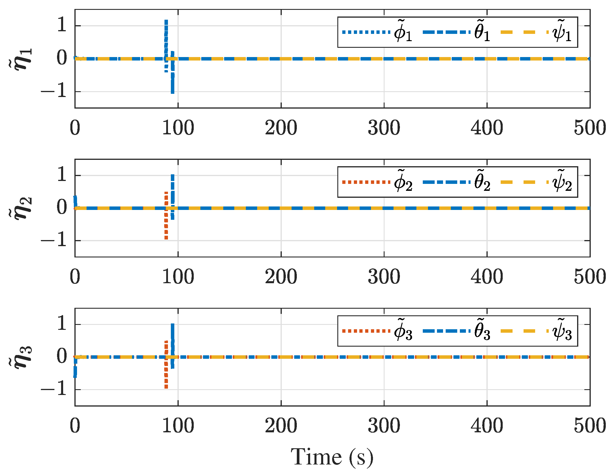 Drones 09 00136 g017