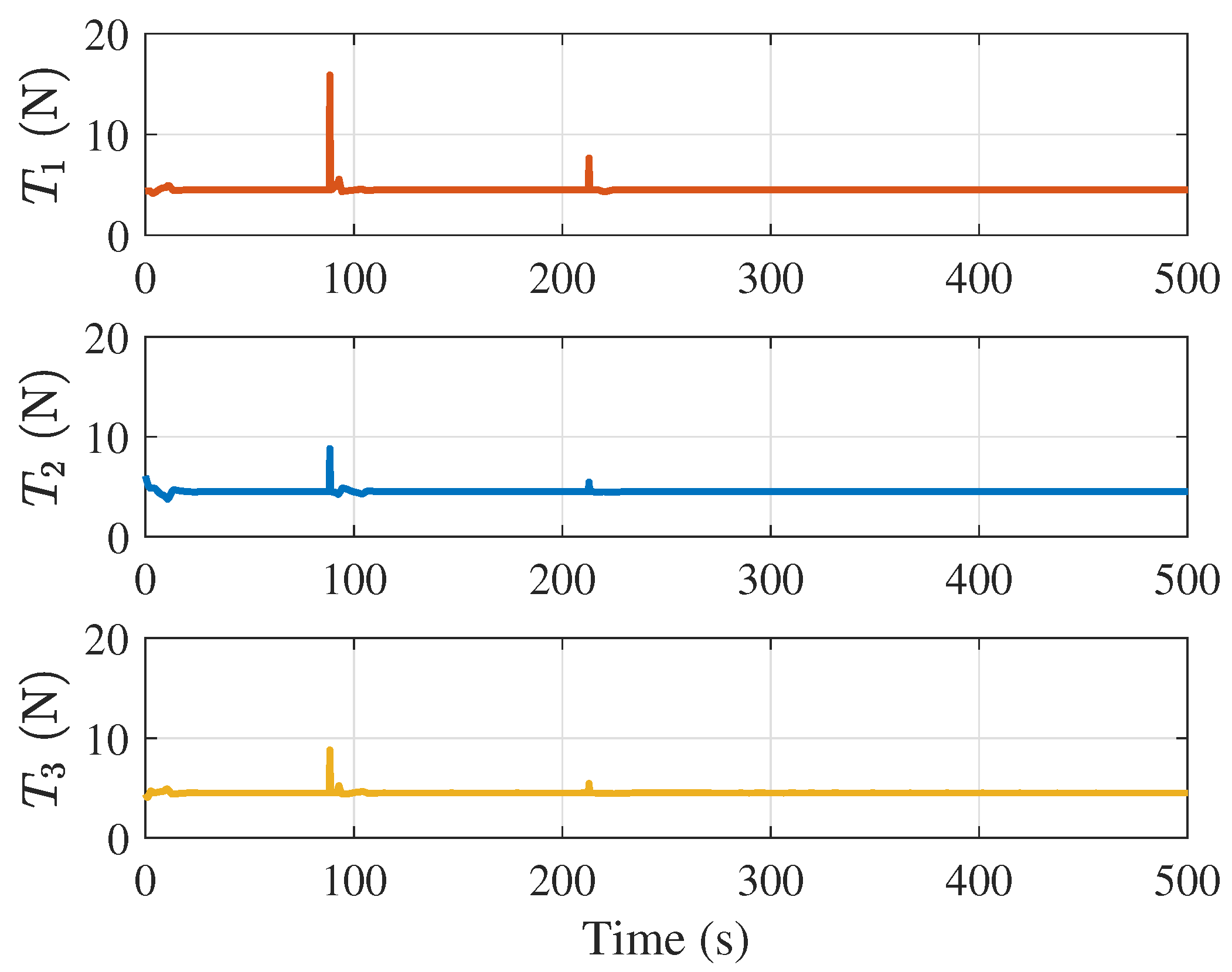 Drones 09 00136 g018