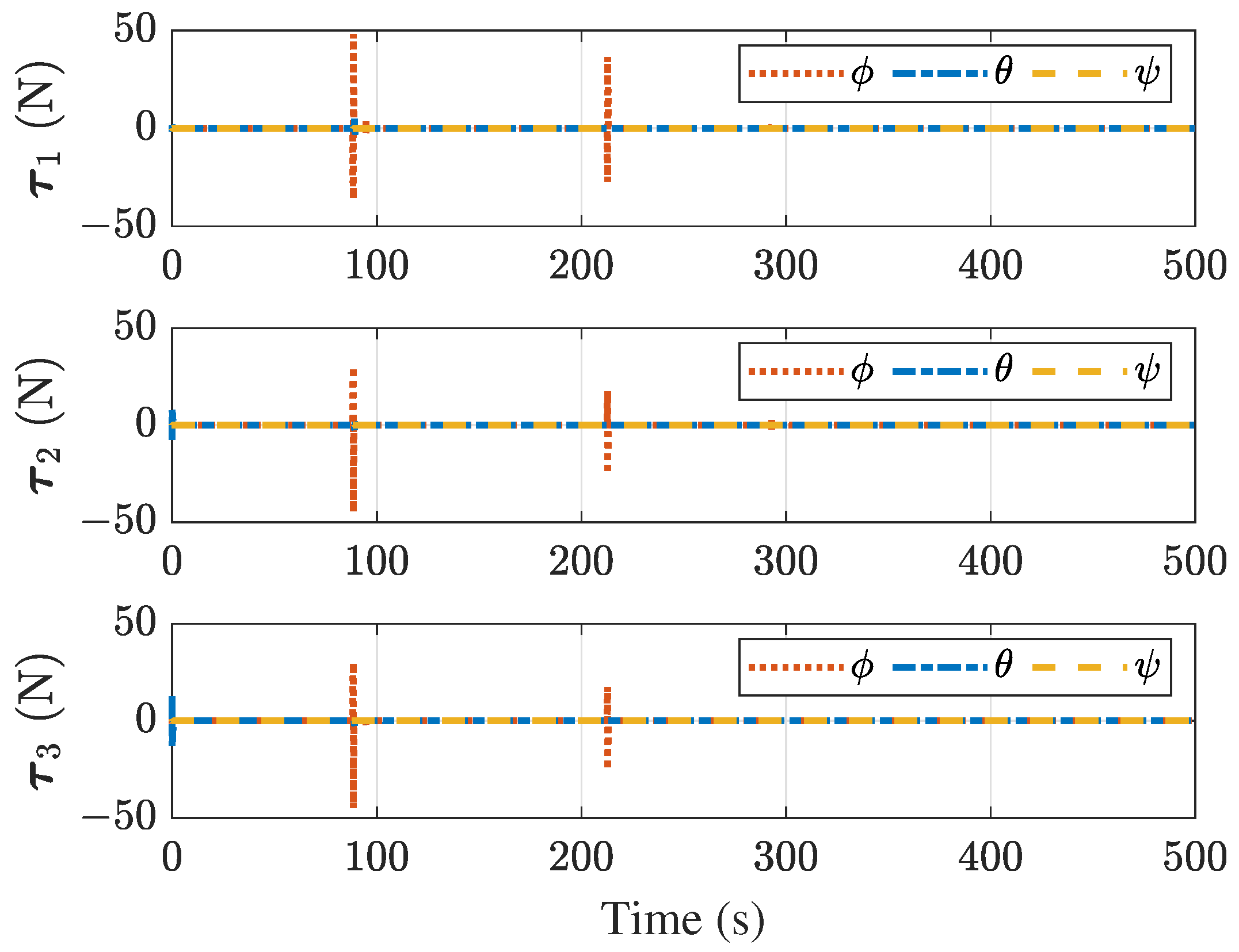 Drones 09 00136 g019