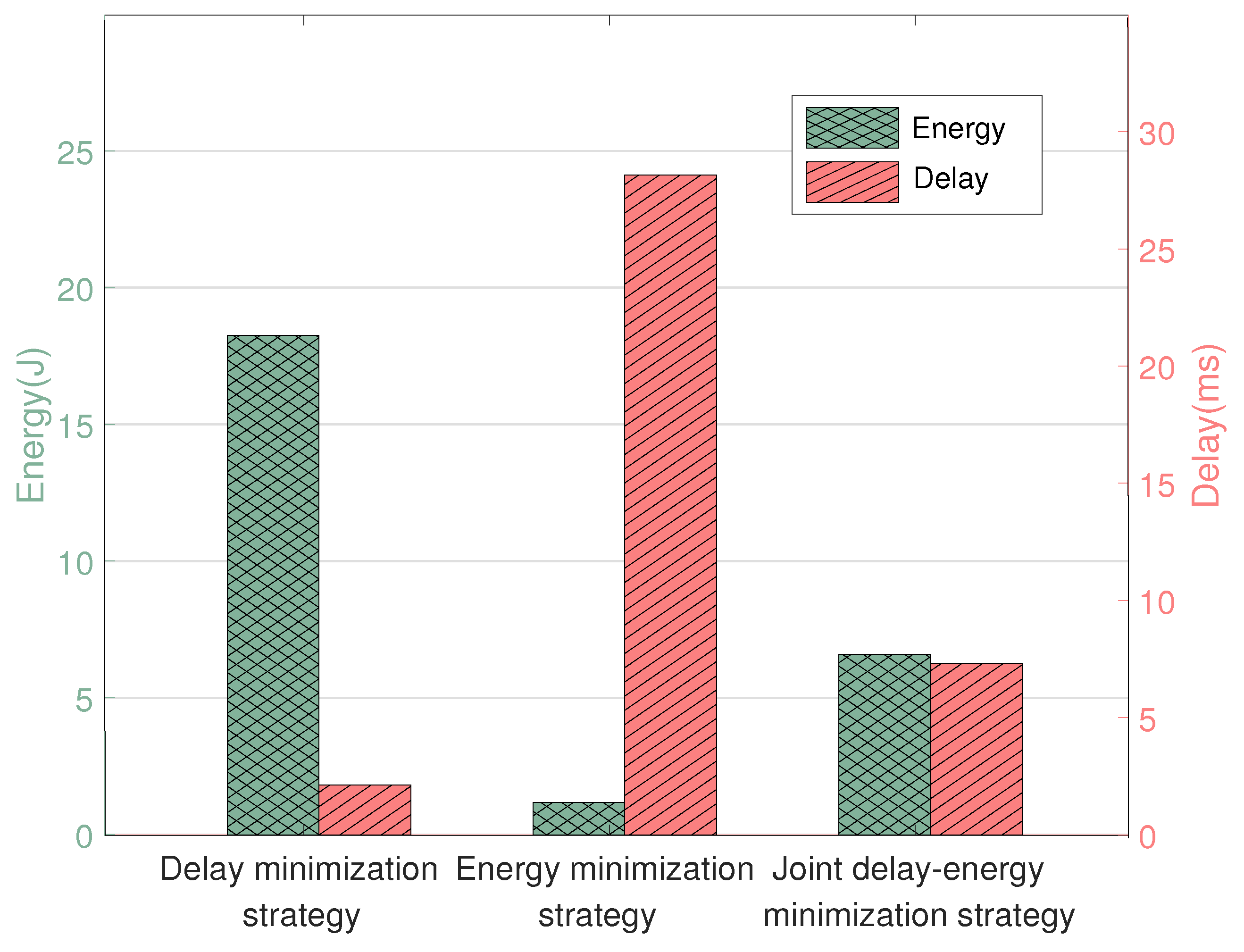 Drones 09 00137 g008