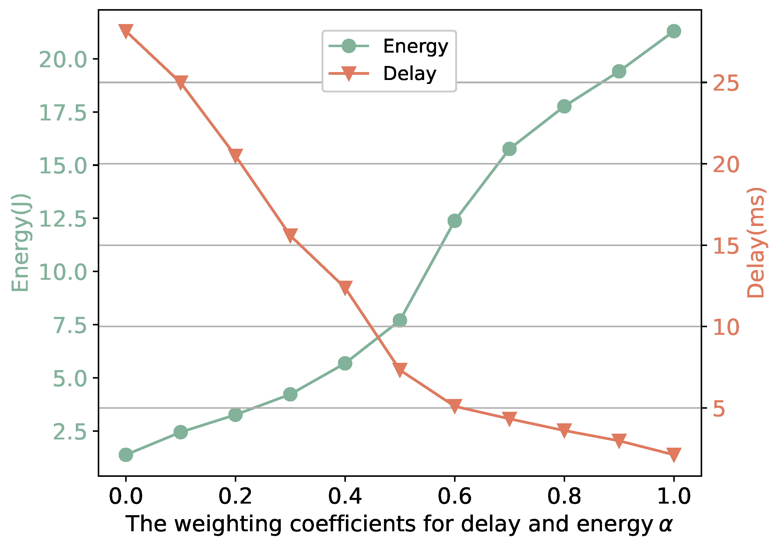 Drones 09 00137 g009