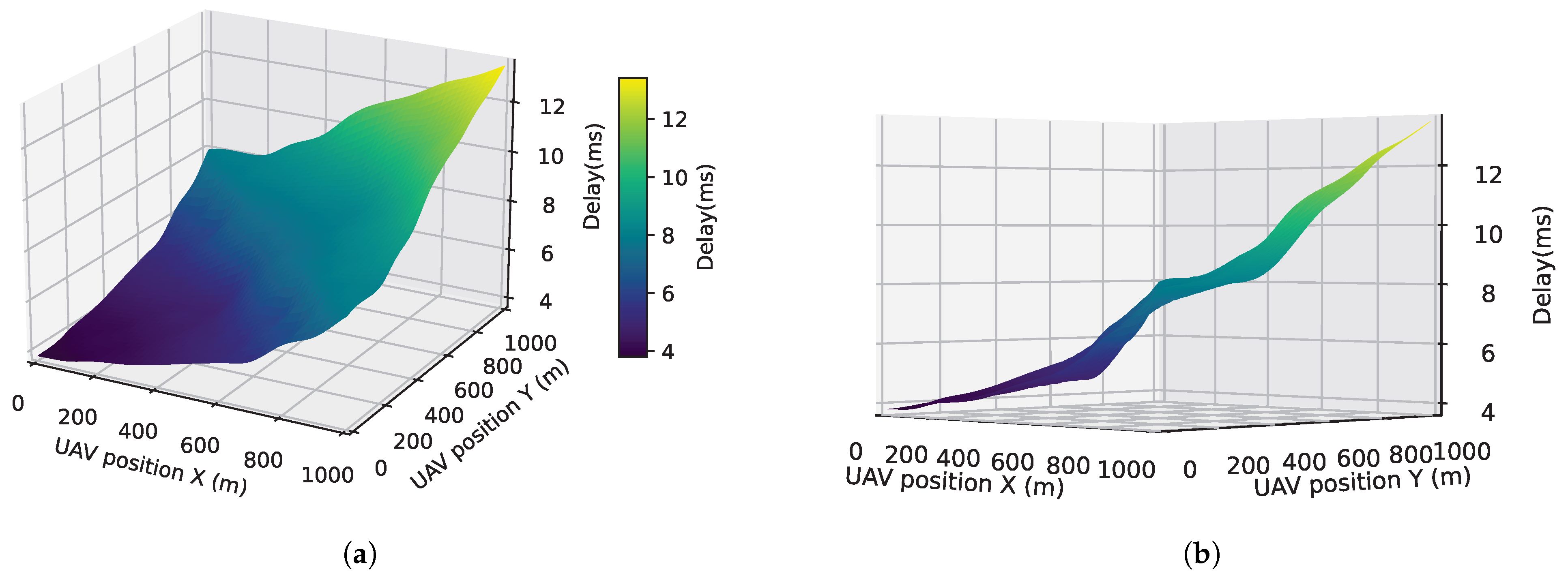 Drones 09 00137 g010