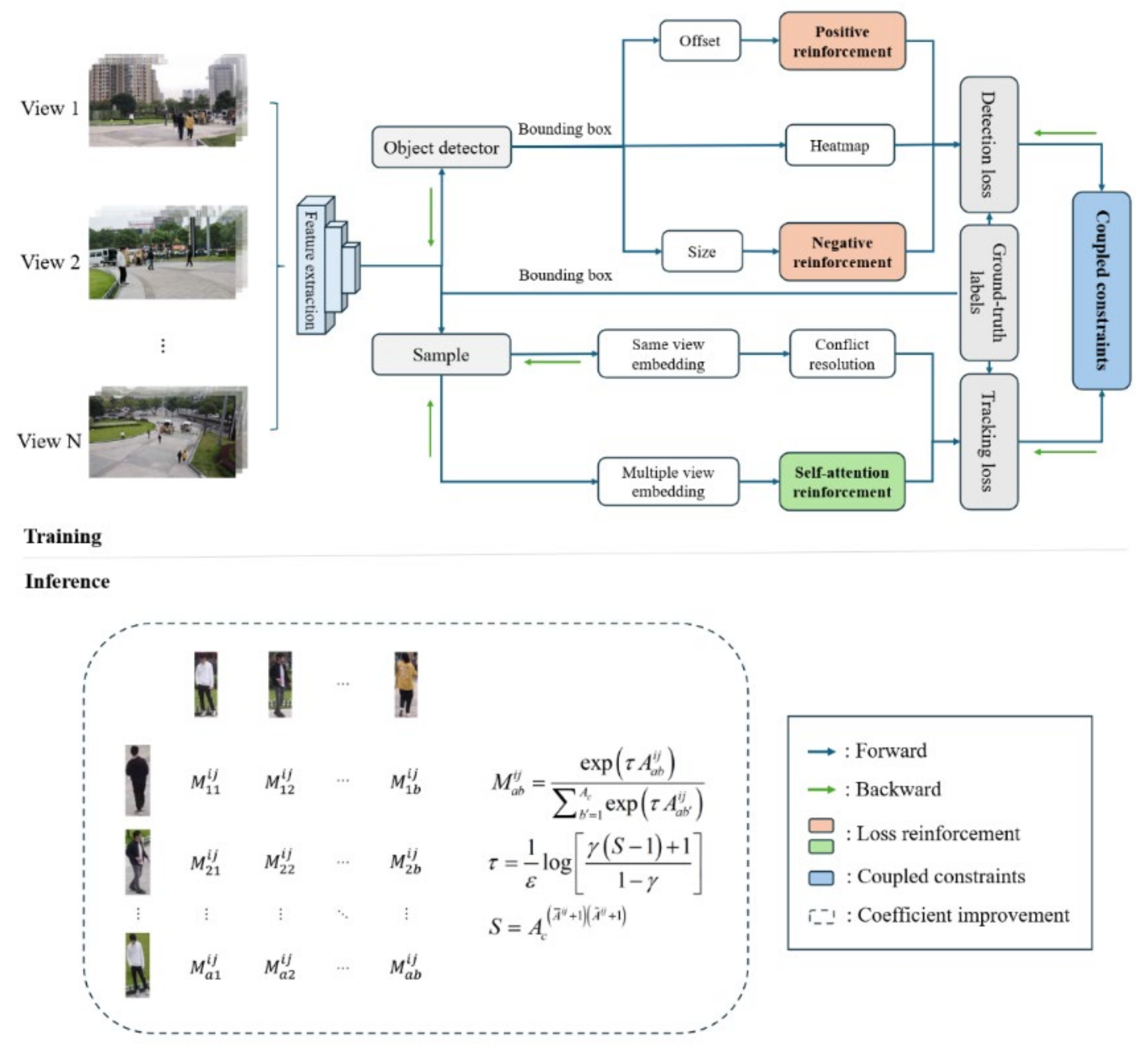 Drones 09 00138 g001