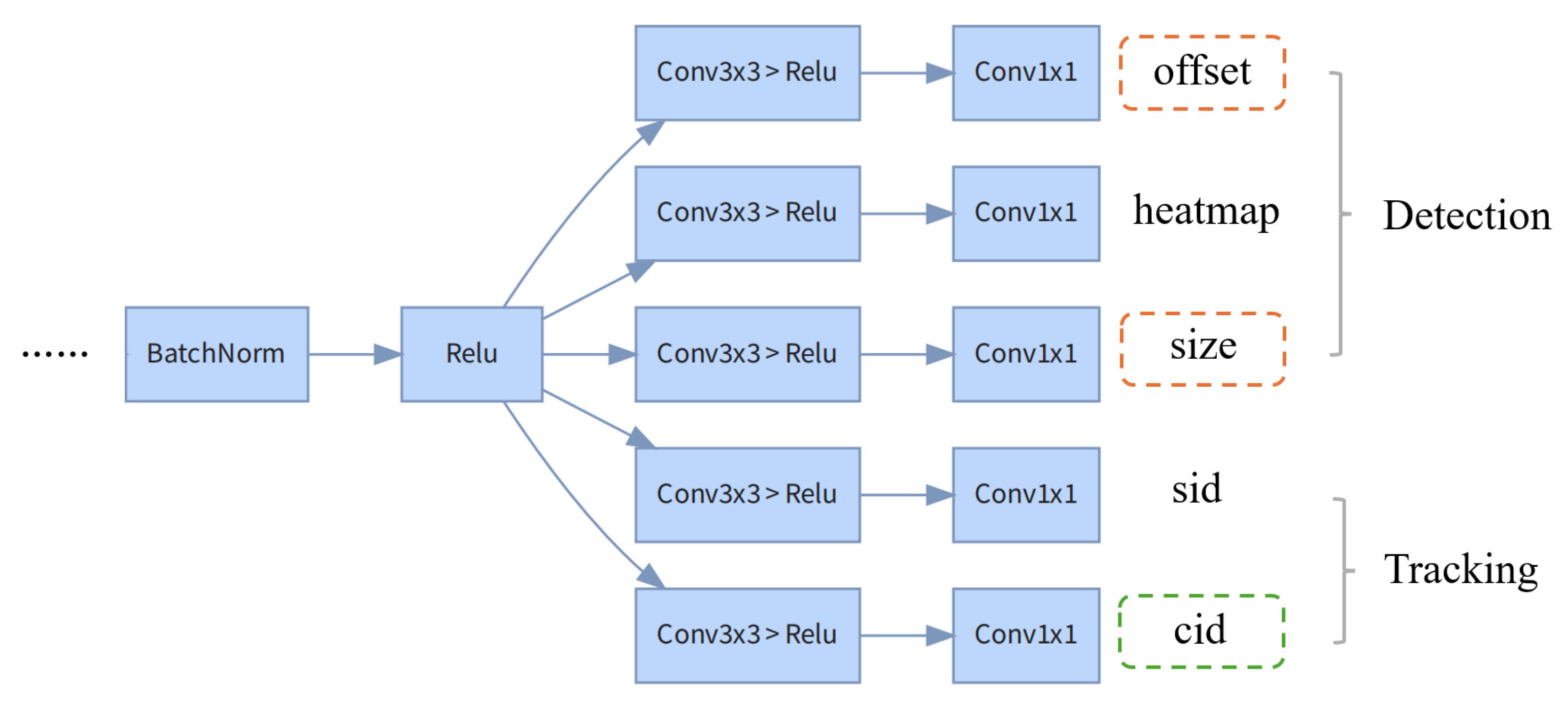 Drones 09 00138 g002