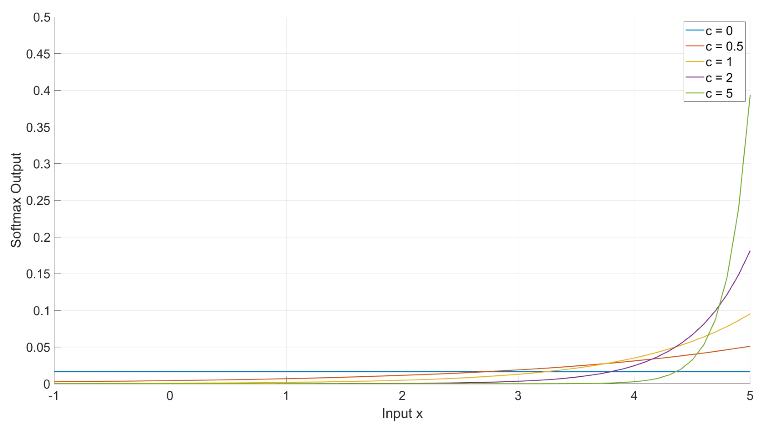 Drones 09 00138 g005