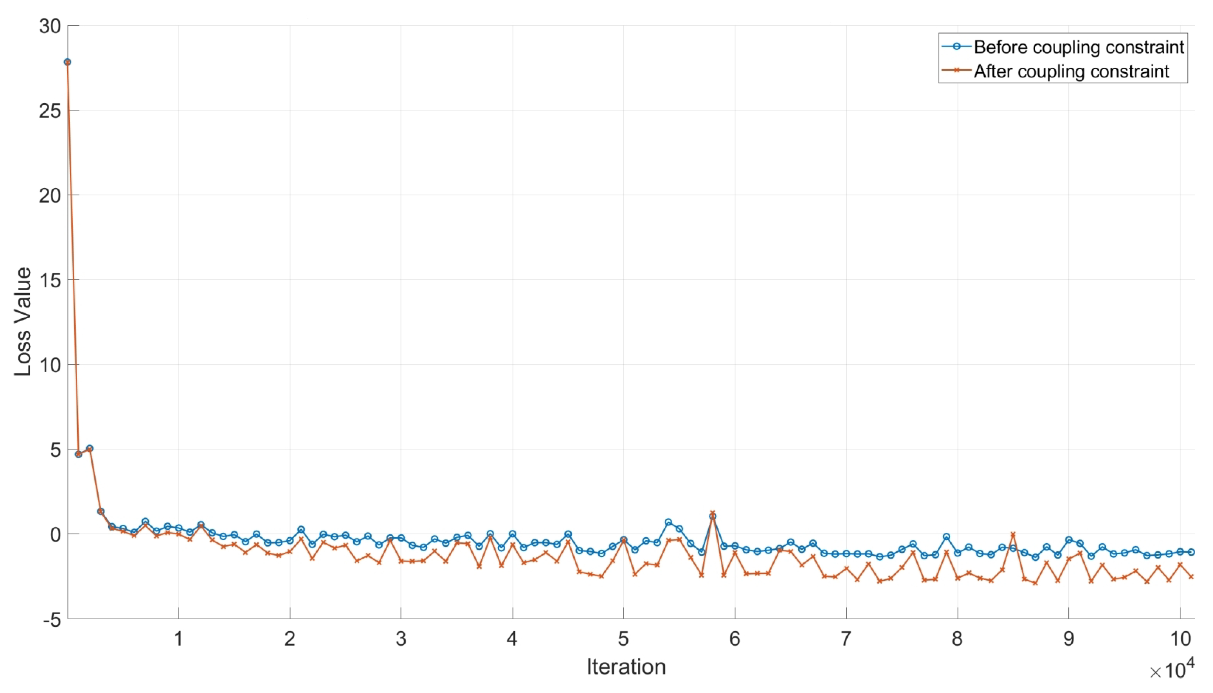 Drones 09 00138 g008