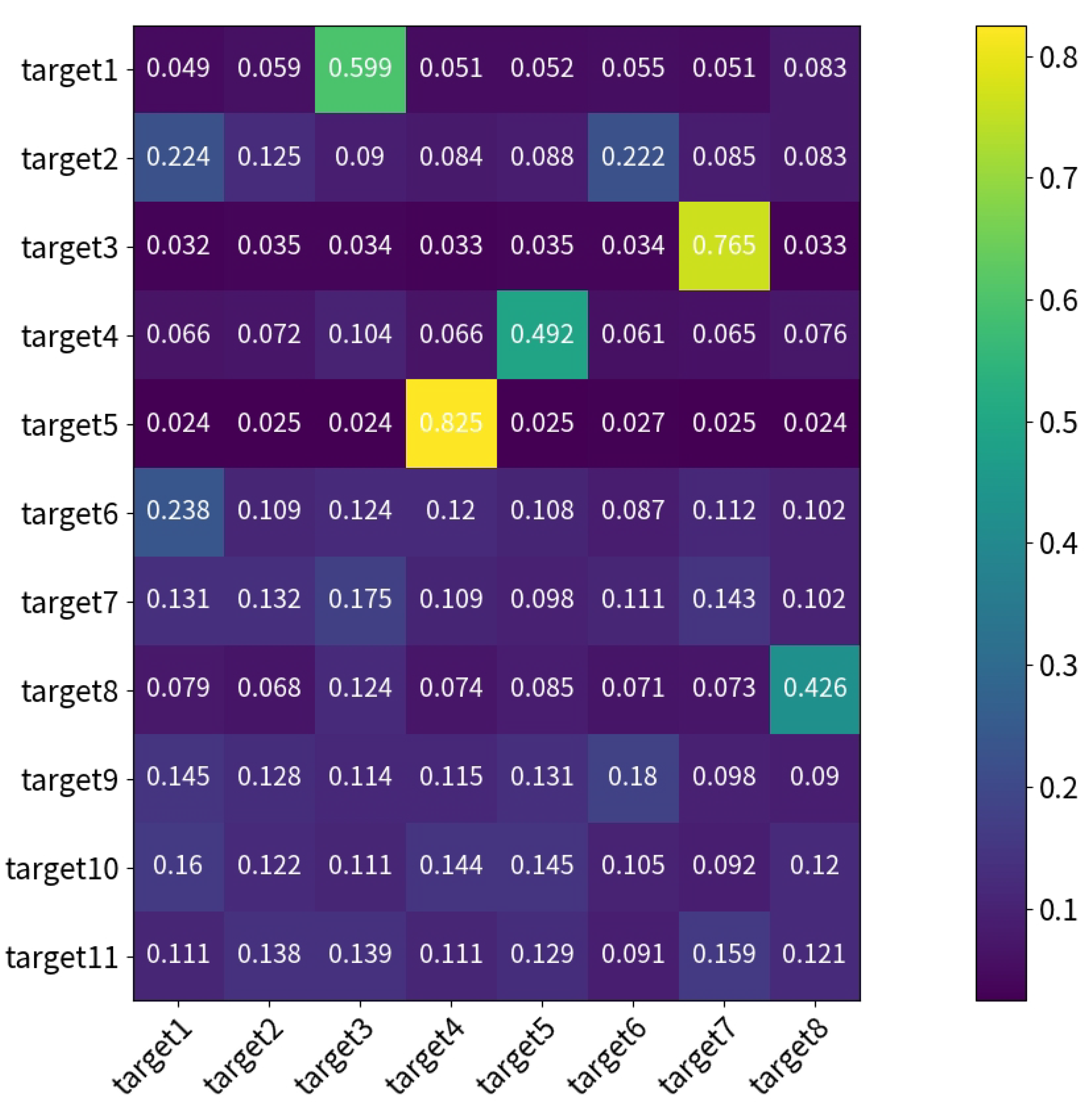 Drones 09 00138 g009
