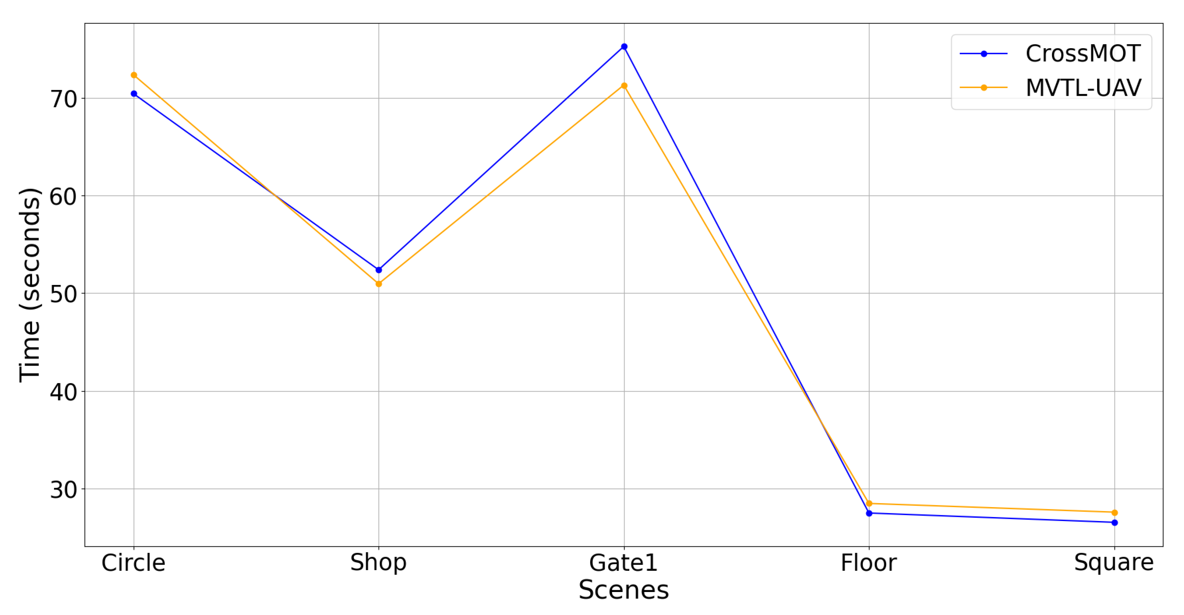 Drones 09 00138 g011