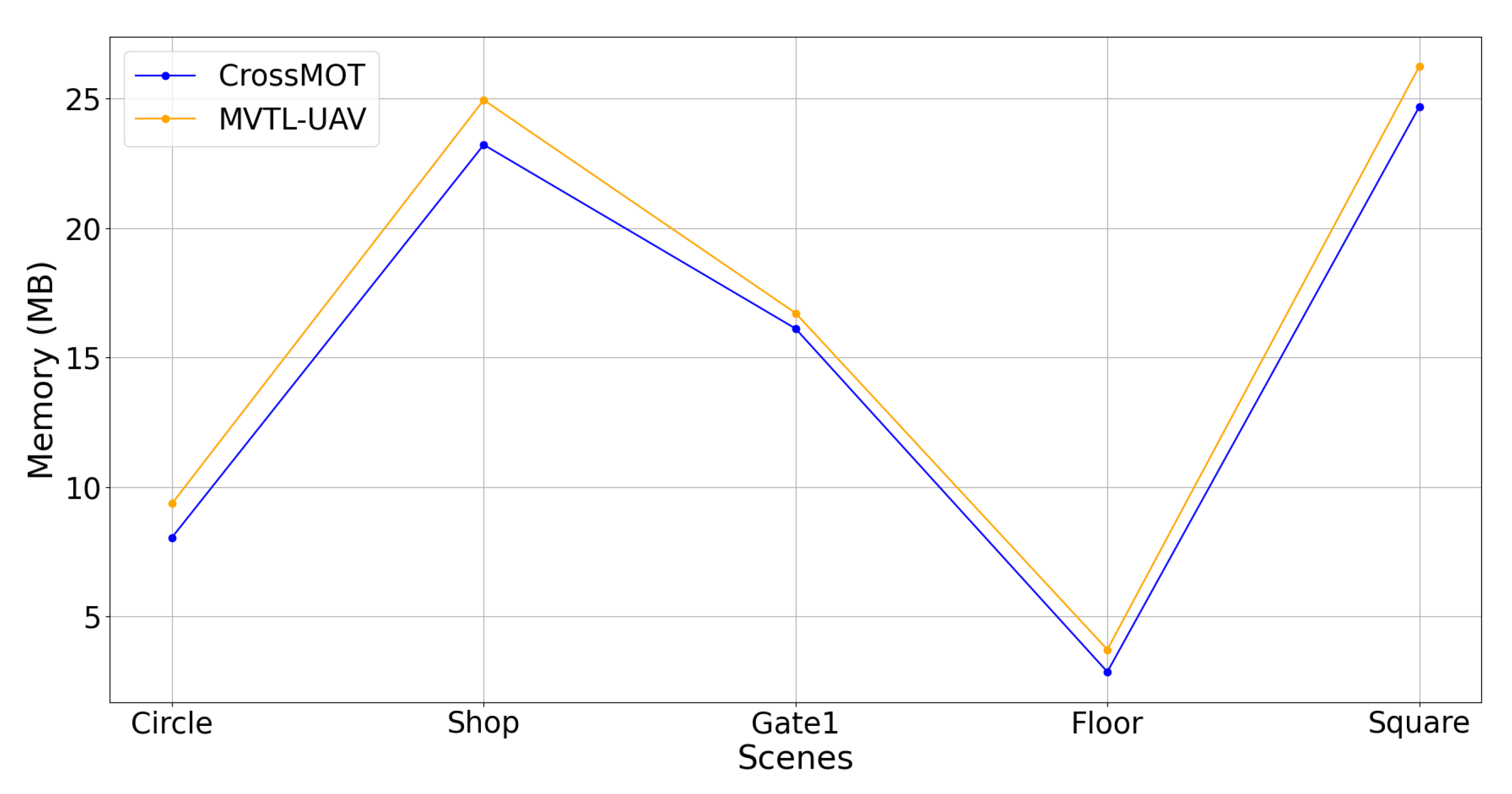 Drones 09 00138 g012