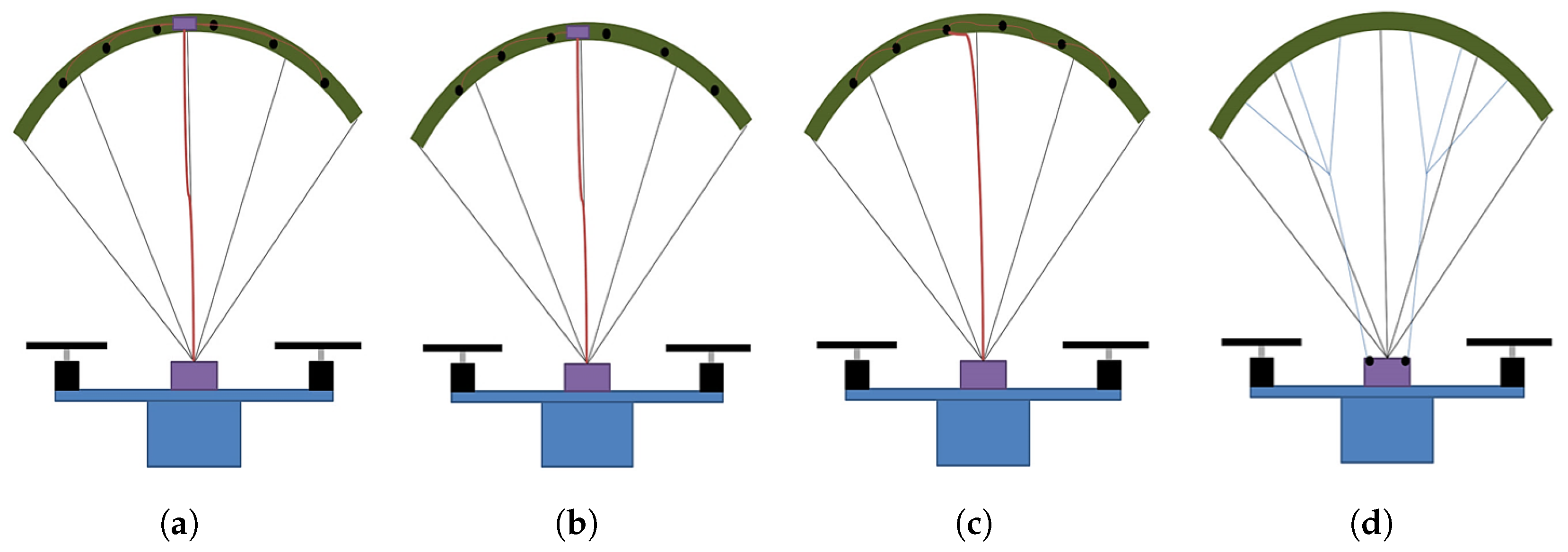 Drones 09 00141 g004