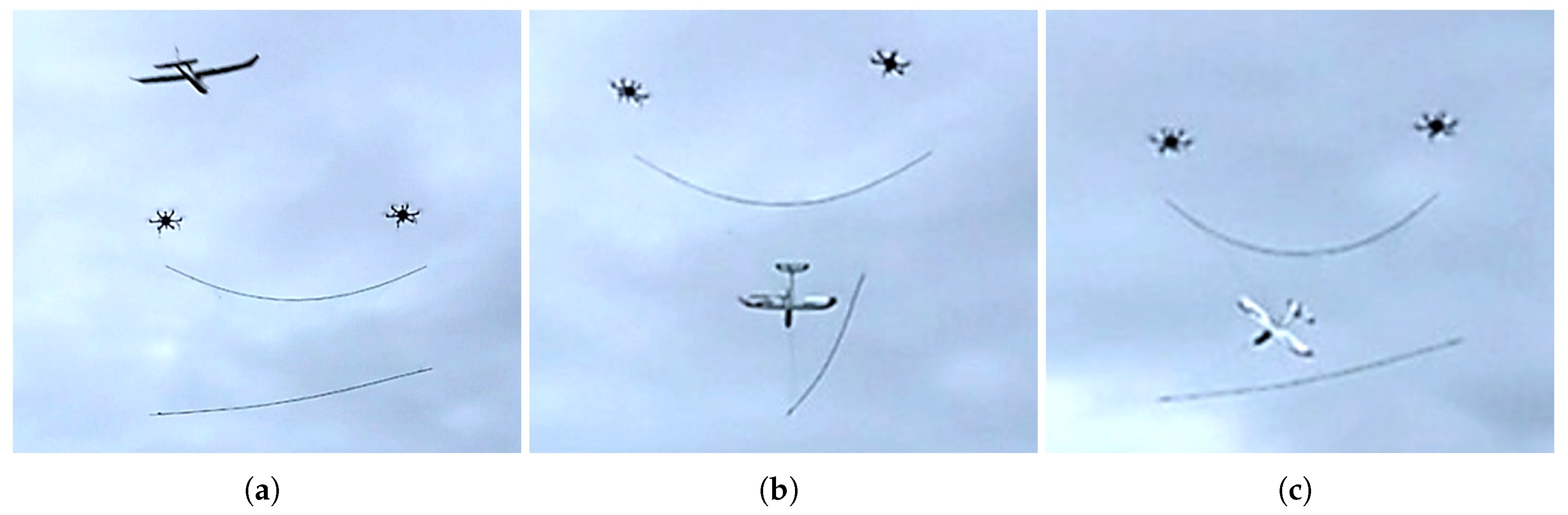 Drones 09 00141 g007