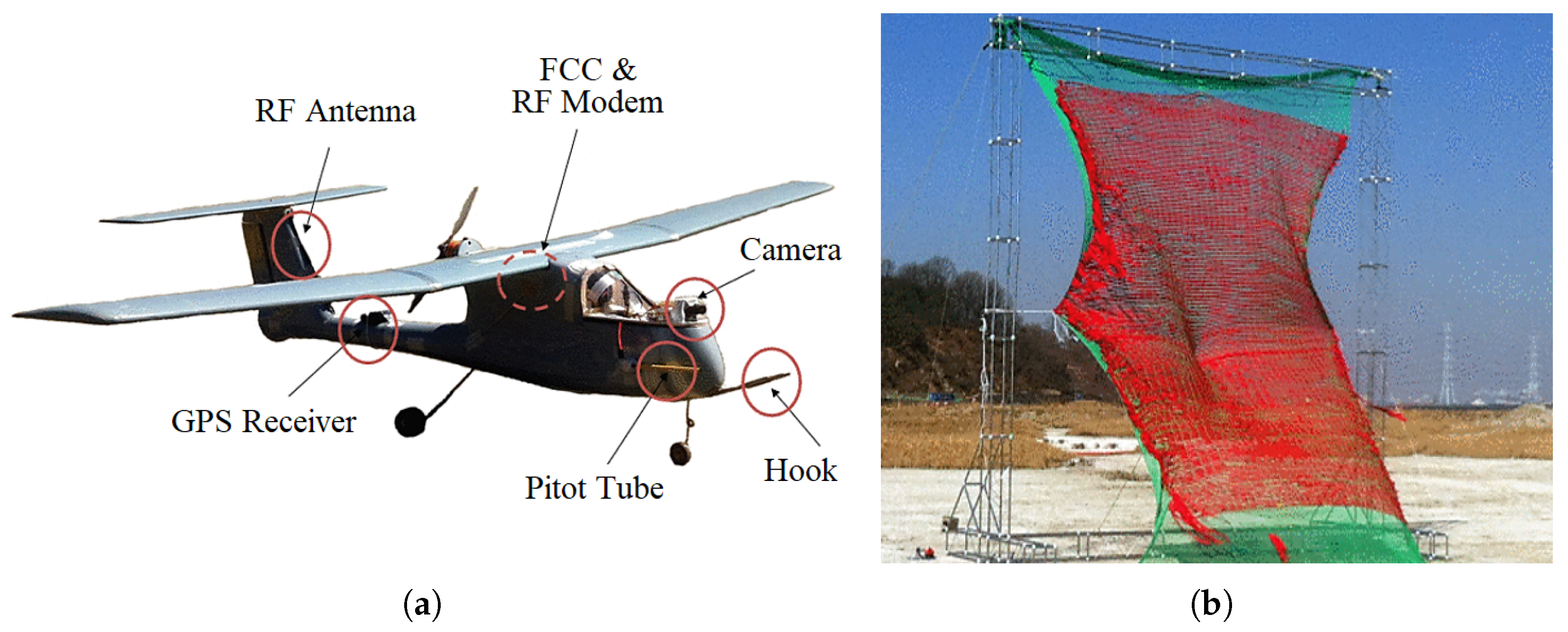 Drones 09 00141 g008