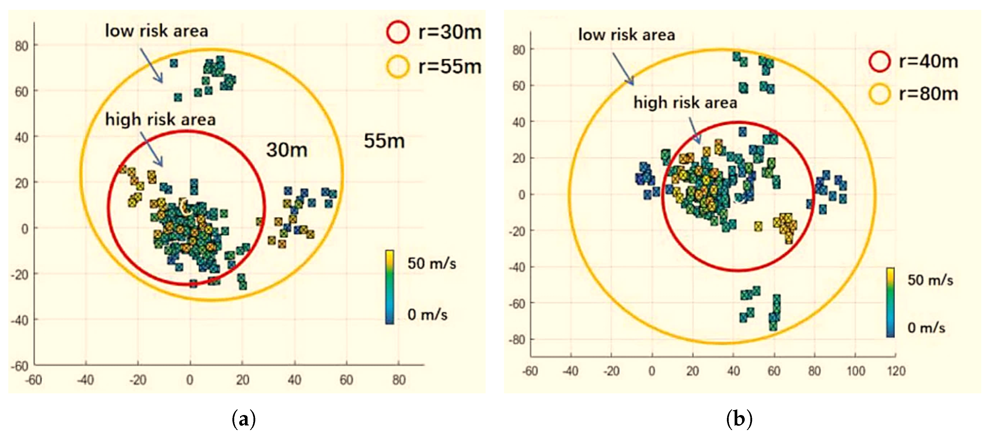 Drones 09 00141 g023