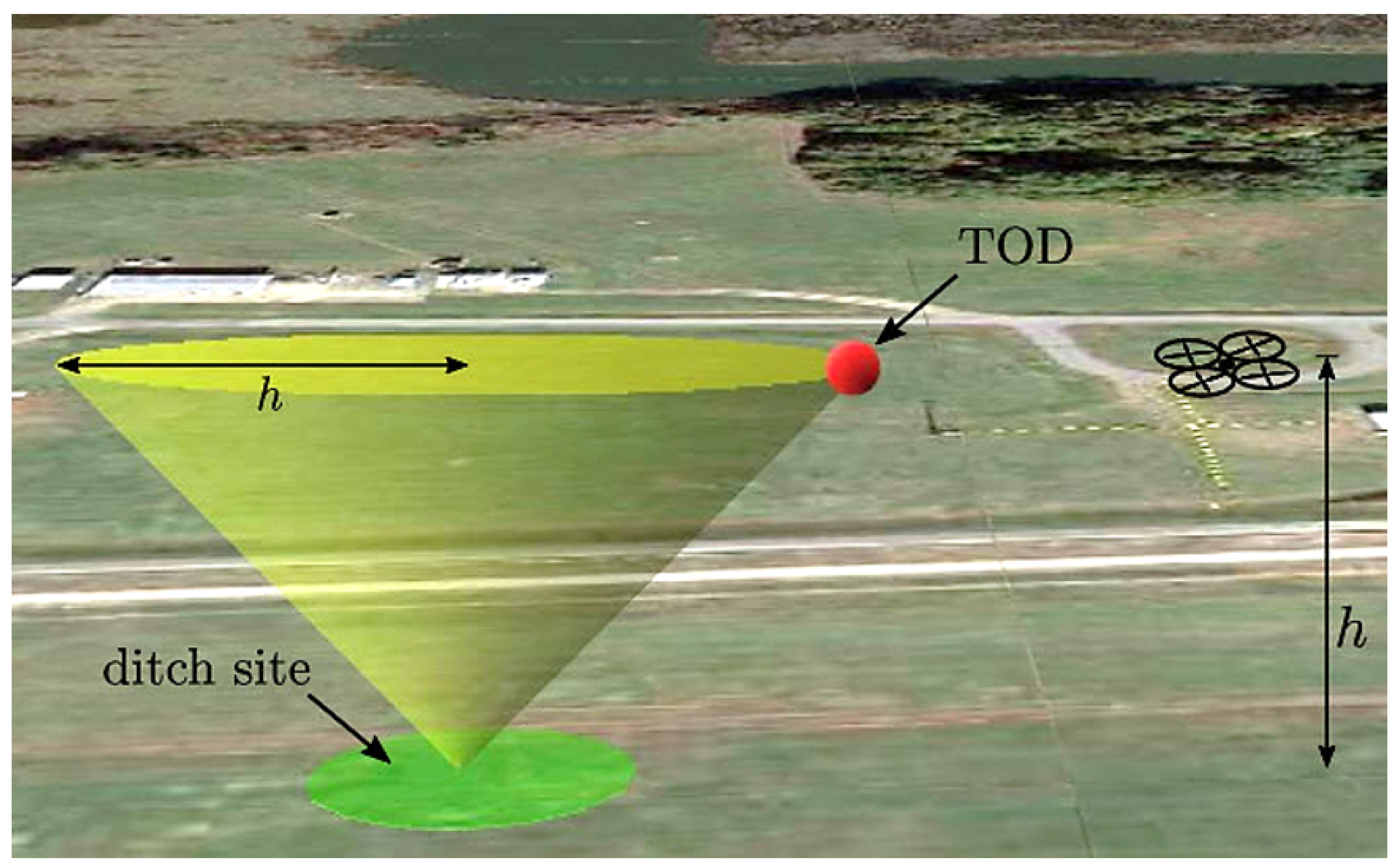 Drones 09 00141 g030