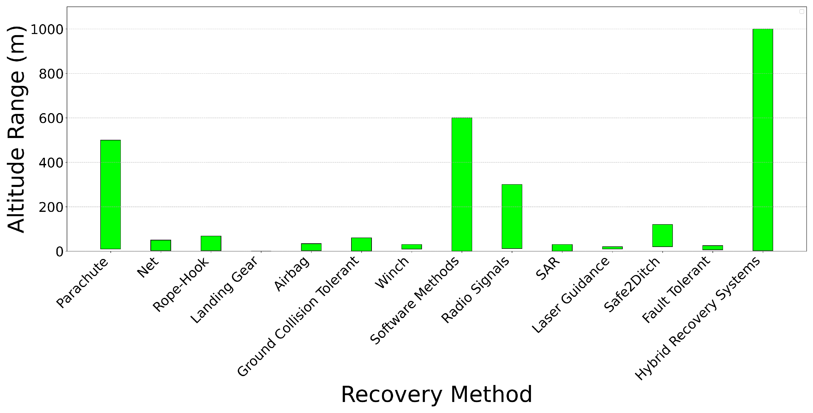 Drones 09 00141 g035
