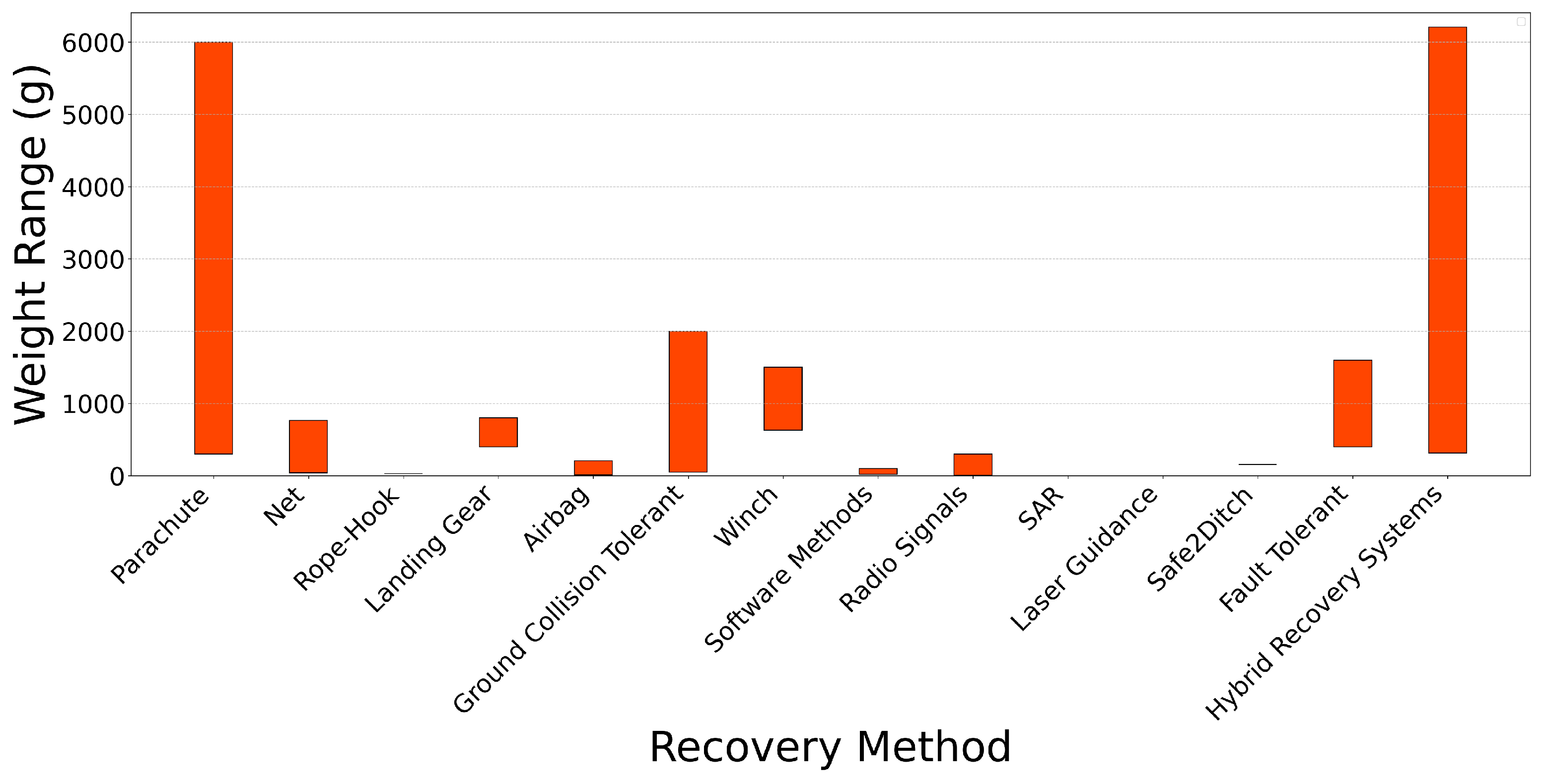 Drones 09 00141 g037
