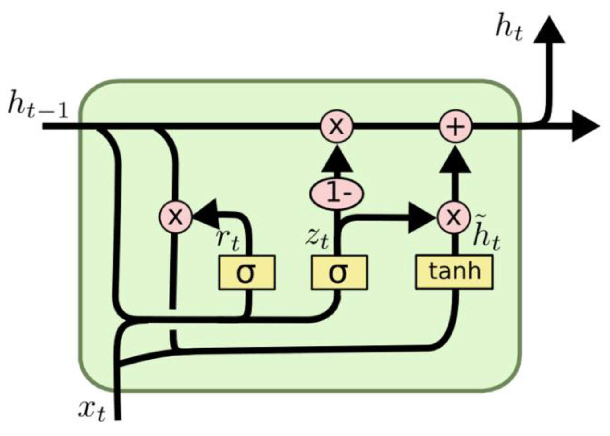 Drones 09 00142 g005