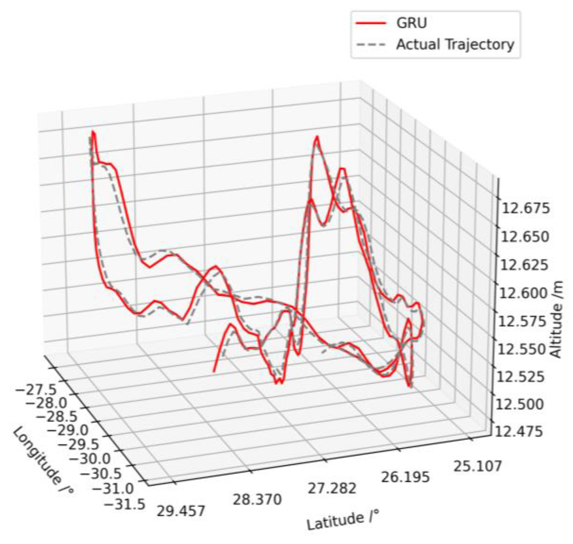 Drones 09 00142 g006