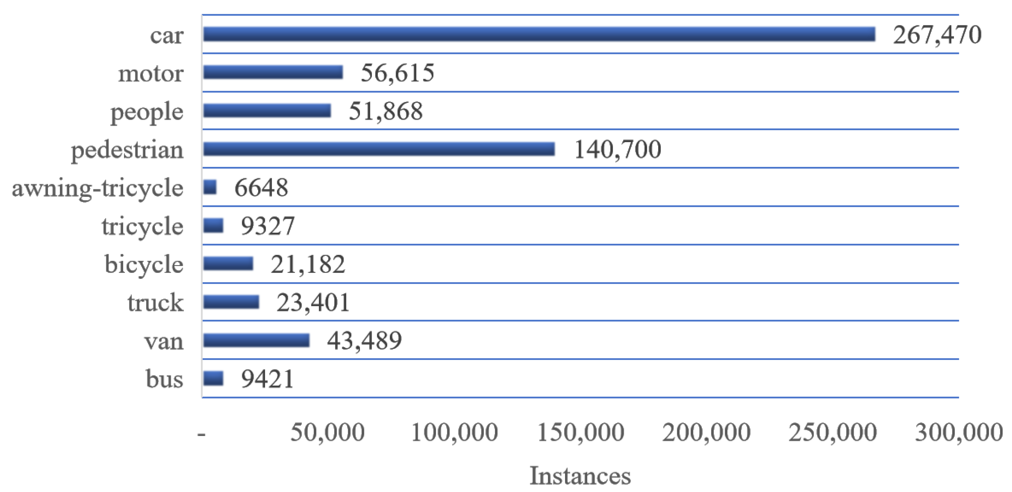 Drones 09 00143 g009