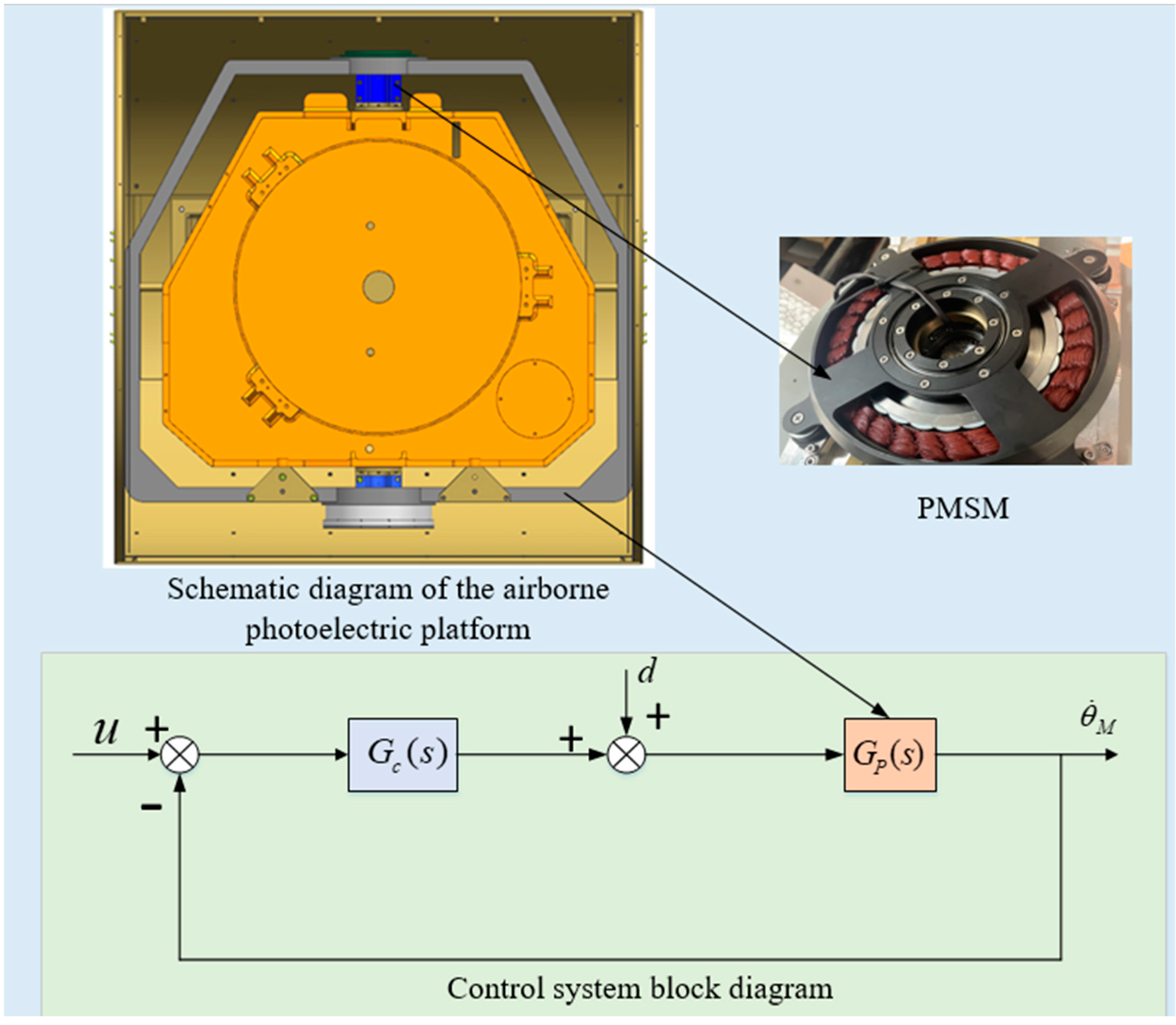 Drones 09 00144 g002