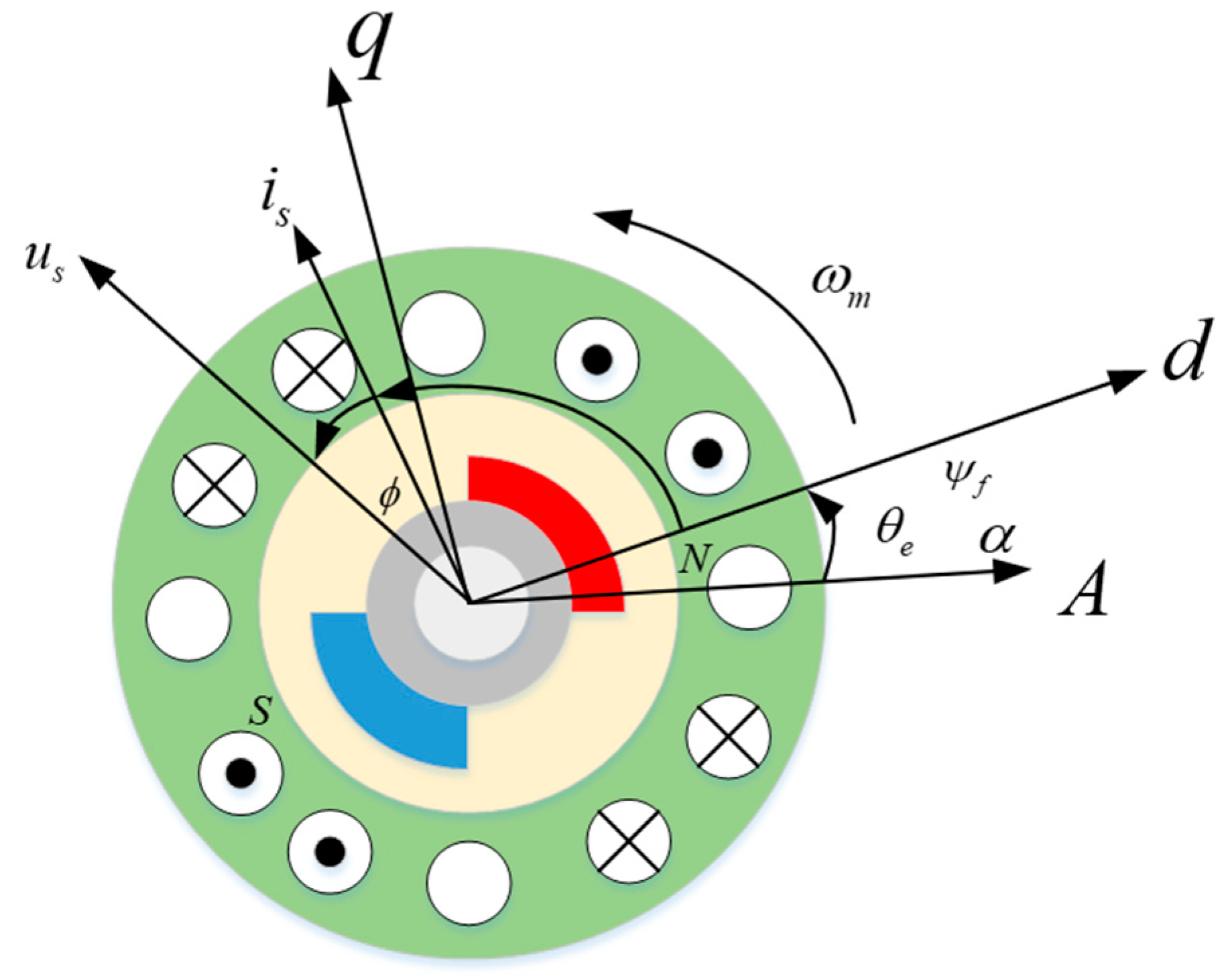 Drones 09 00144 g004