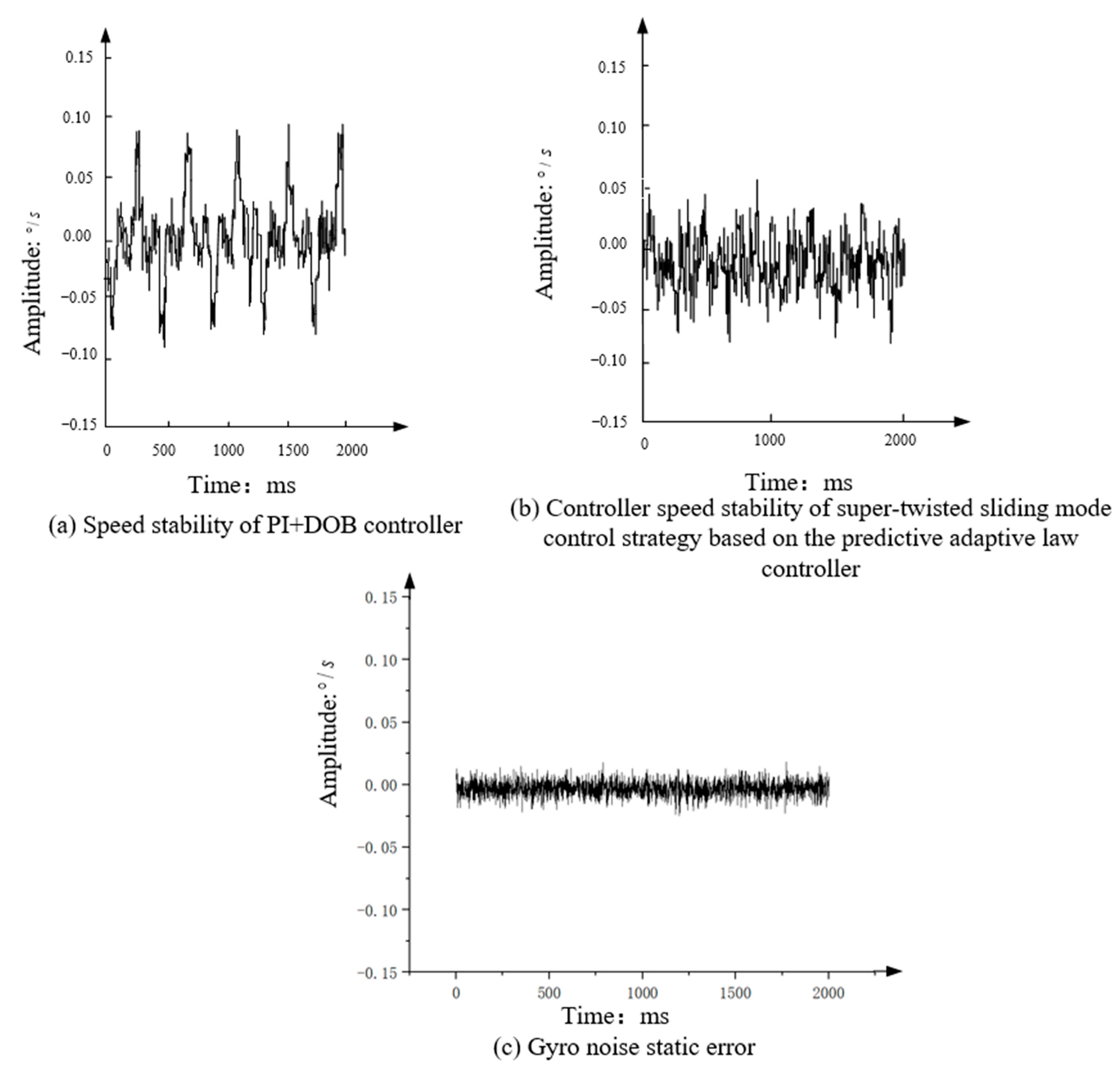 Drones 09 00144 g010