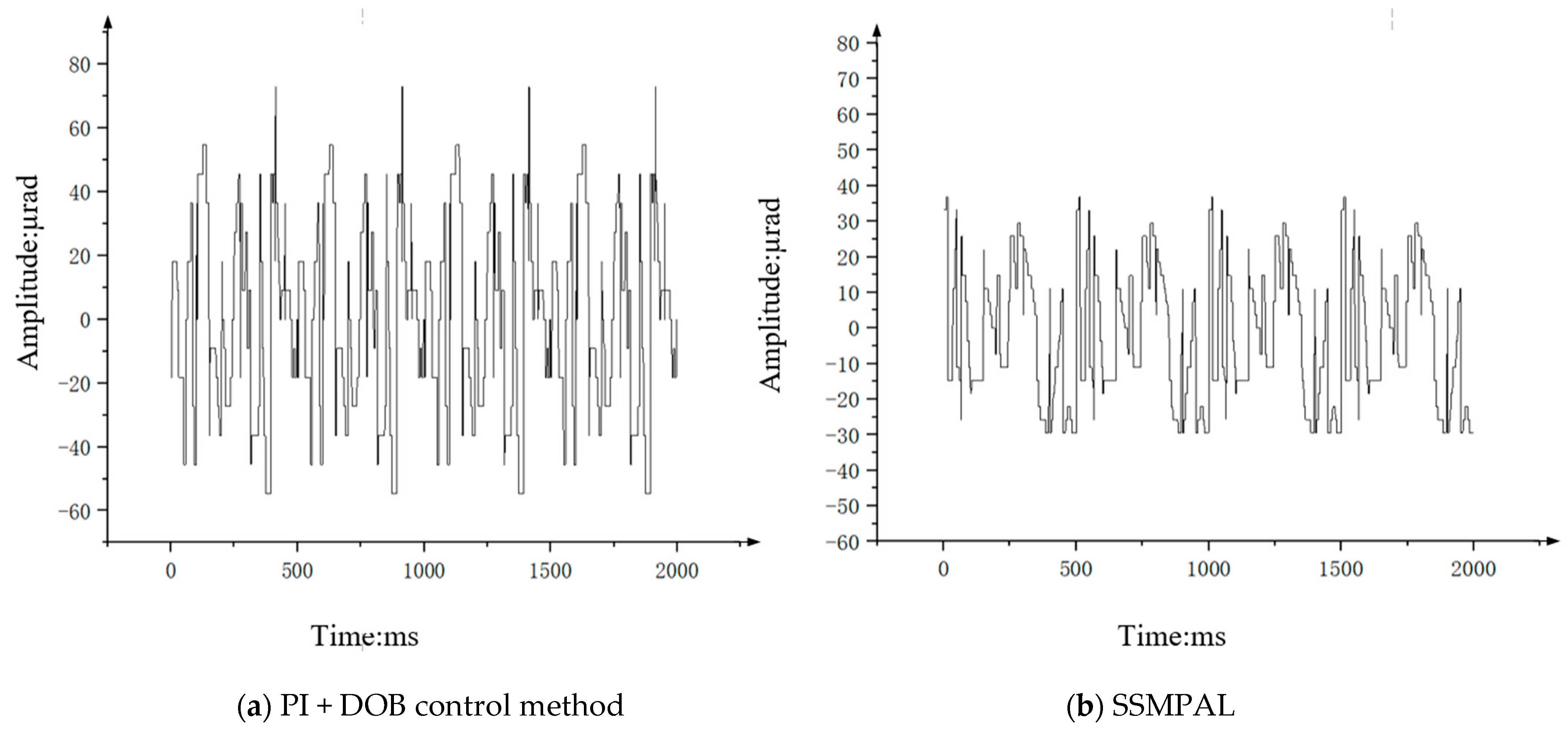 Drones 09 00144 g012