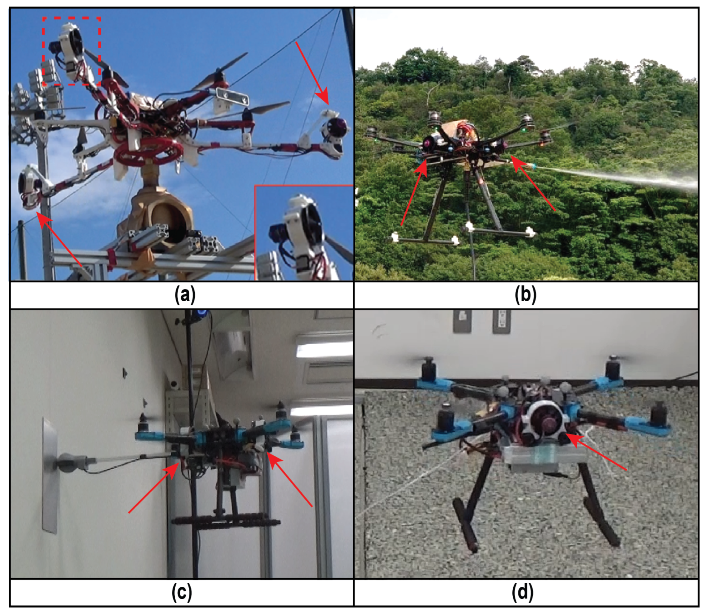 Drones 09 00145 g001