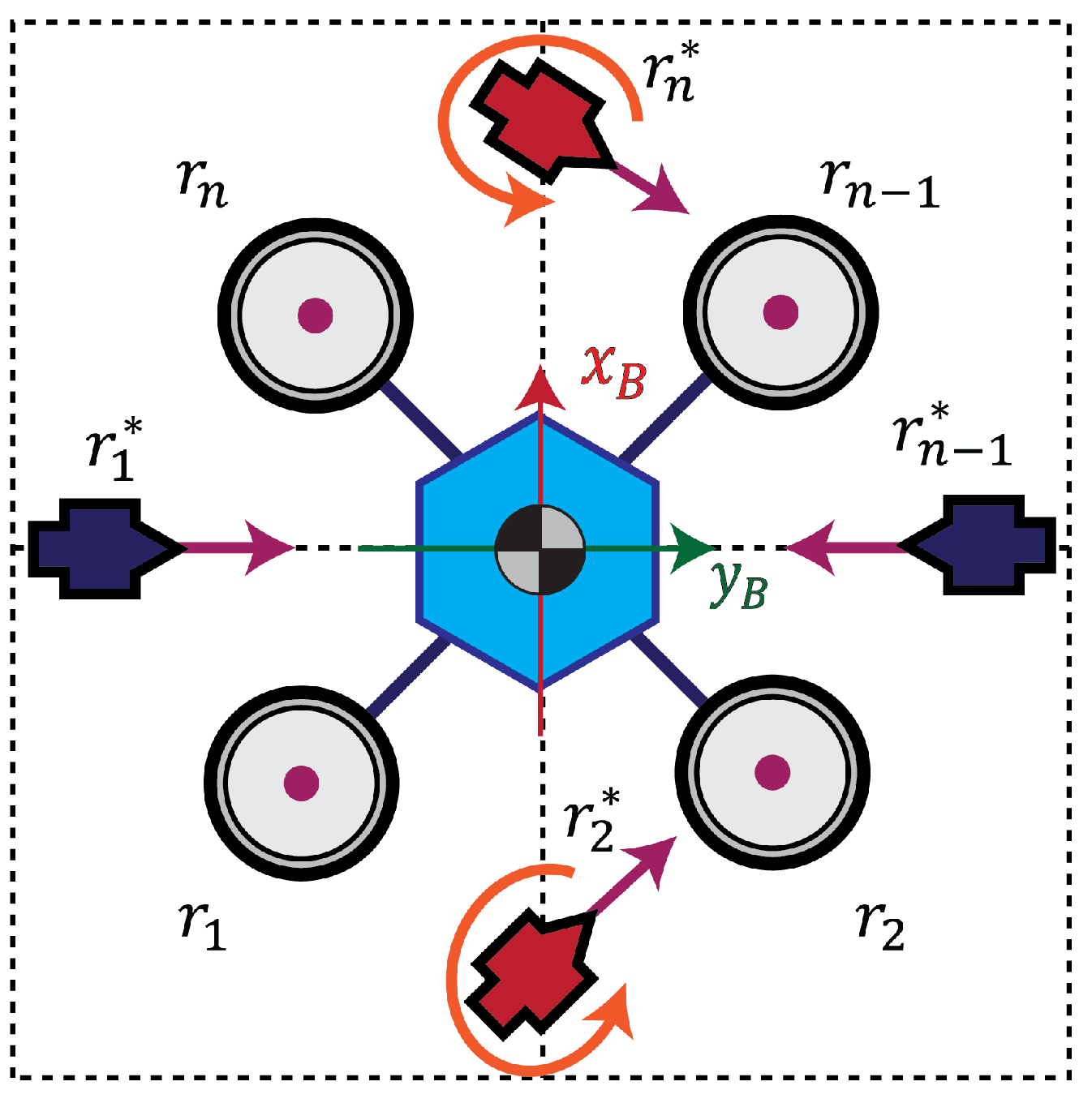 Drones 09 00145 g004