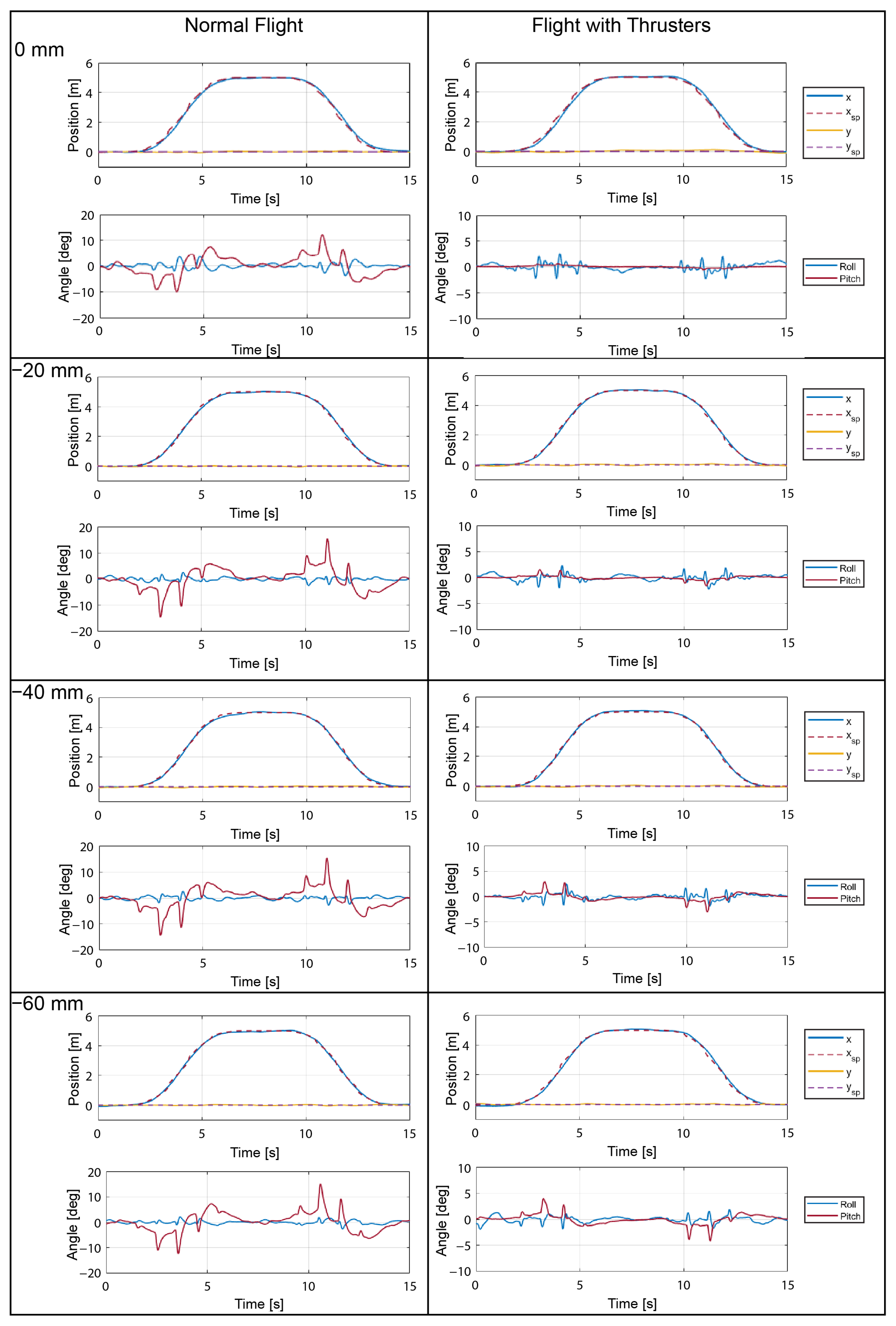 Drones 09 00145 g012
