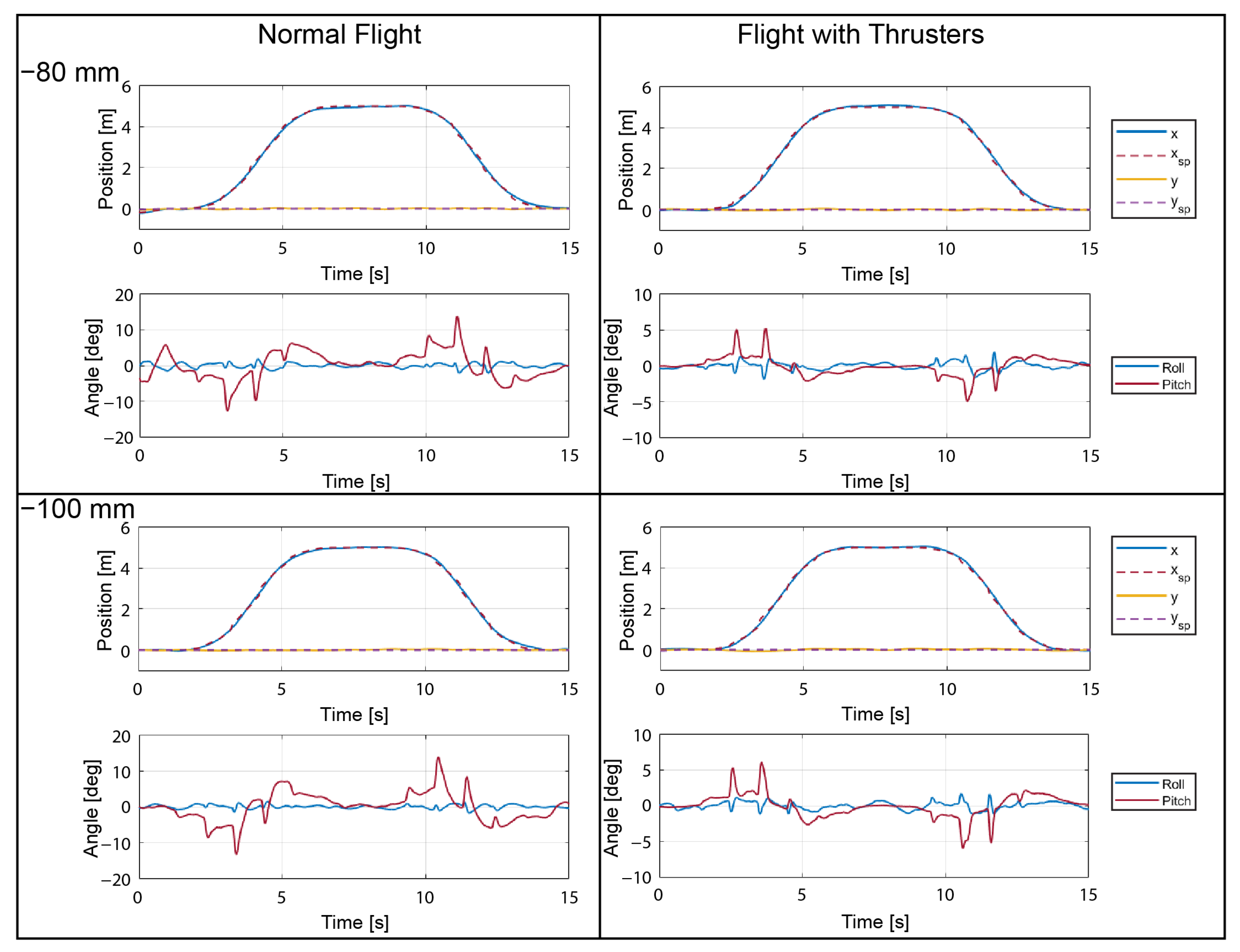 Drones 09 00145 g013