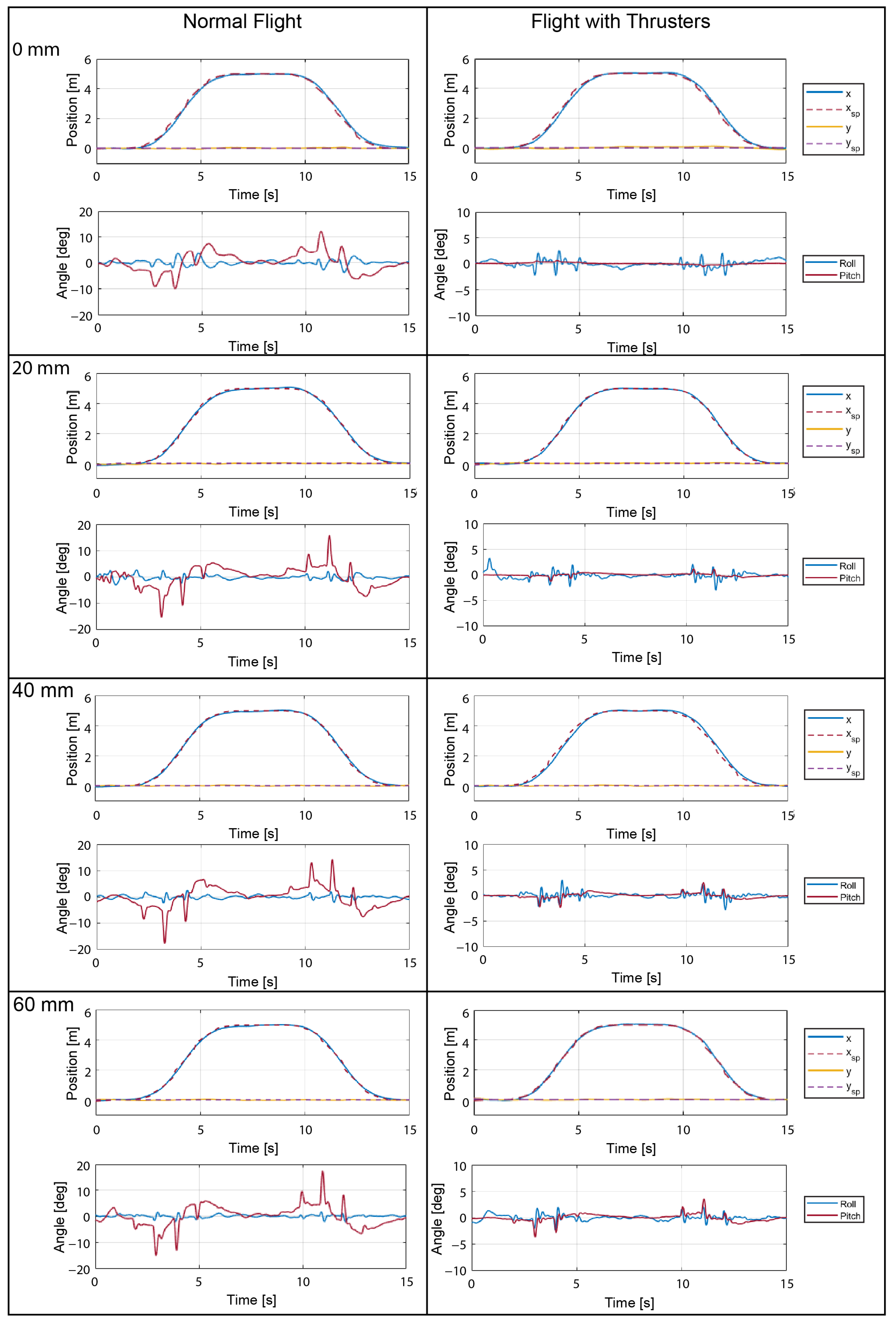 Drones 09 00145 g014