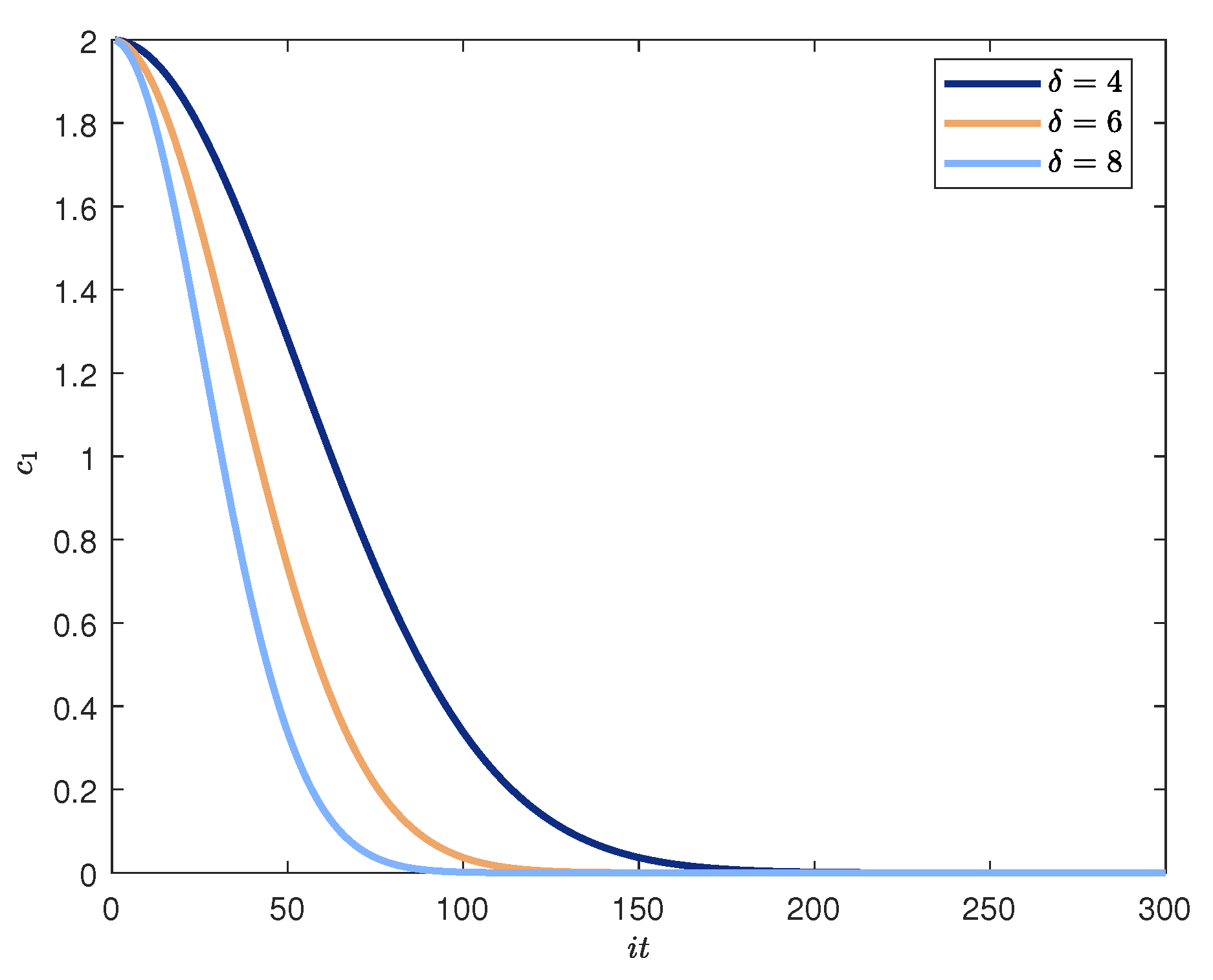 Drones 09 00147 g001