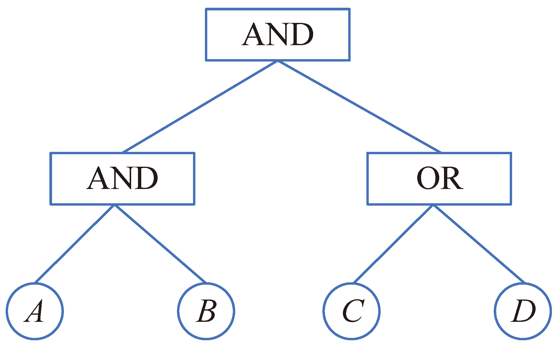 Drones 09 00148 g001