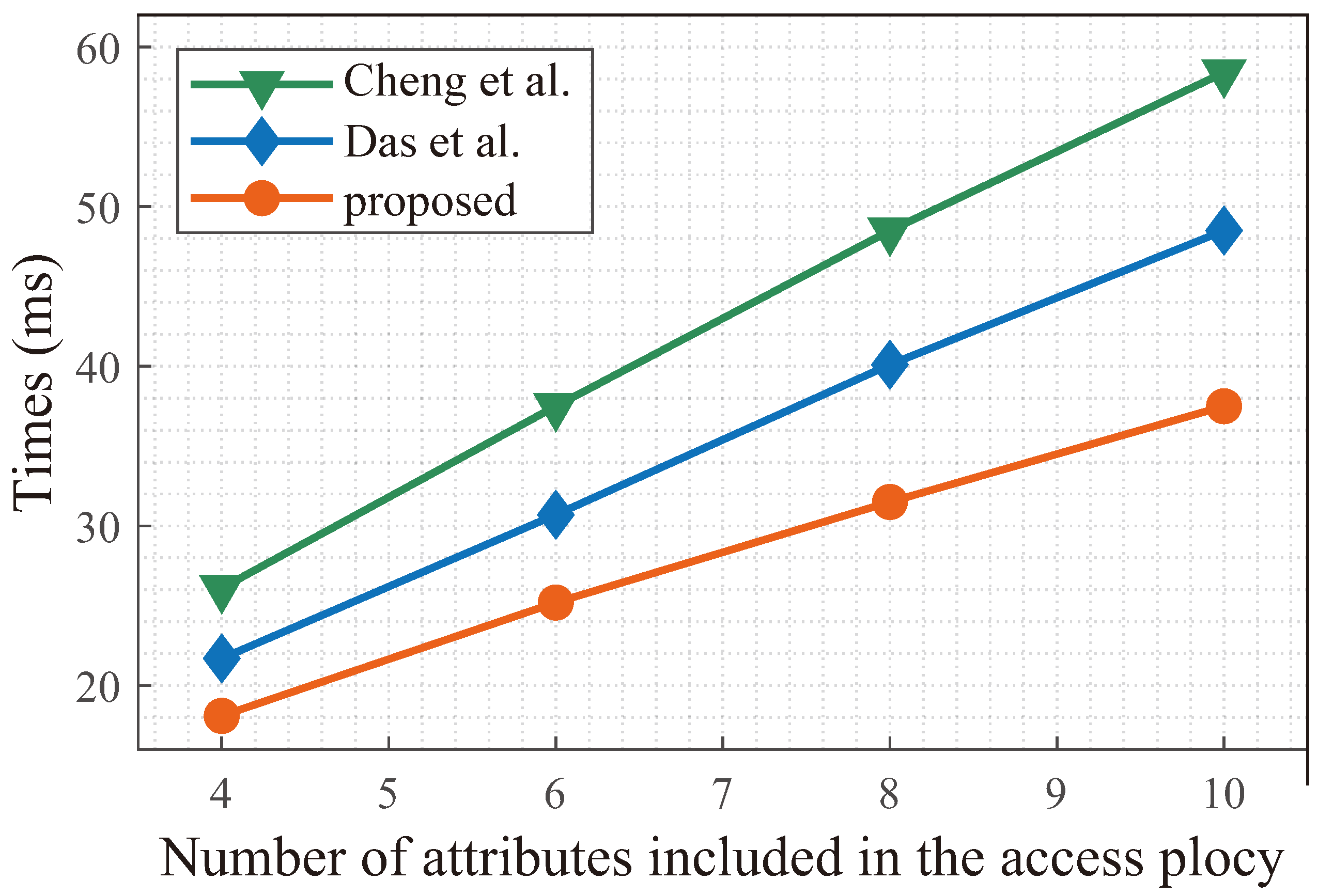 Drones 09 00148 g006