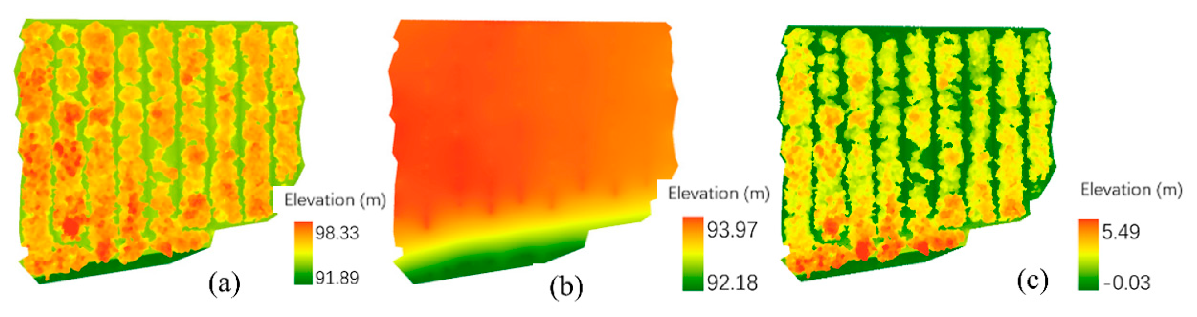 Drones 09 00151 g003