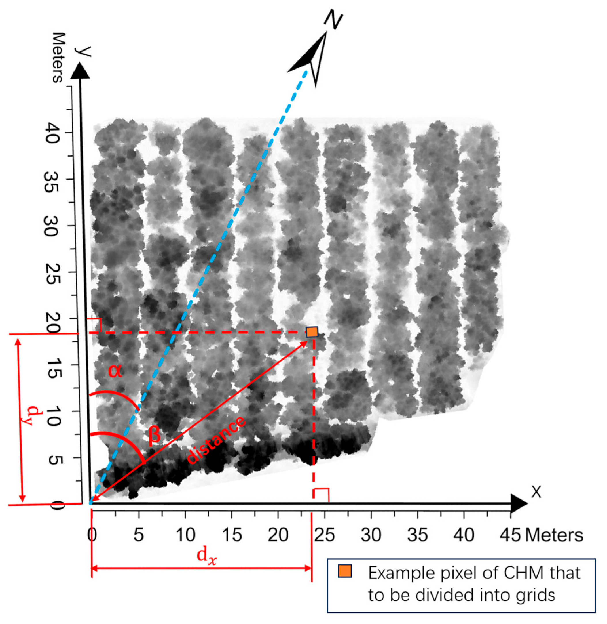 Drones 09 00151 g006
