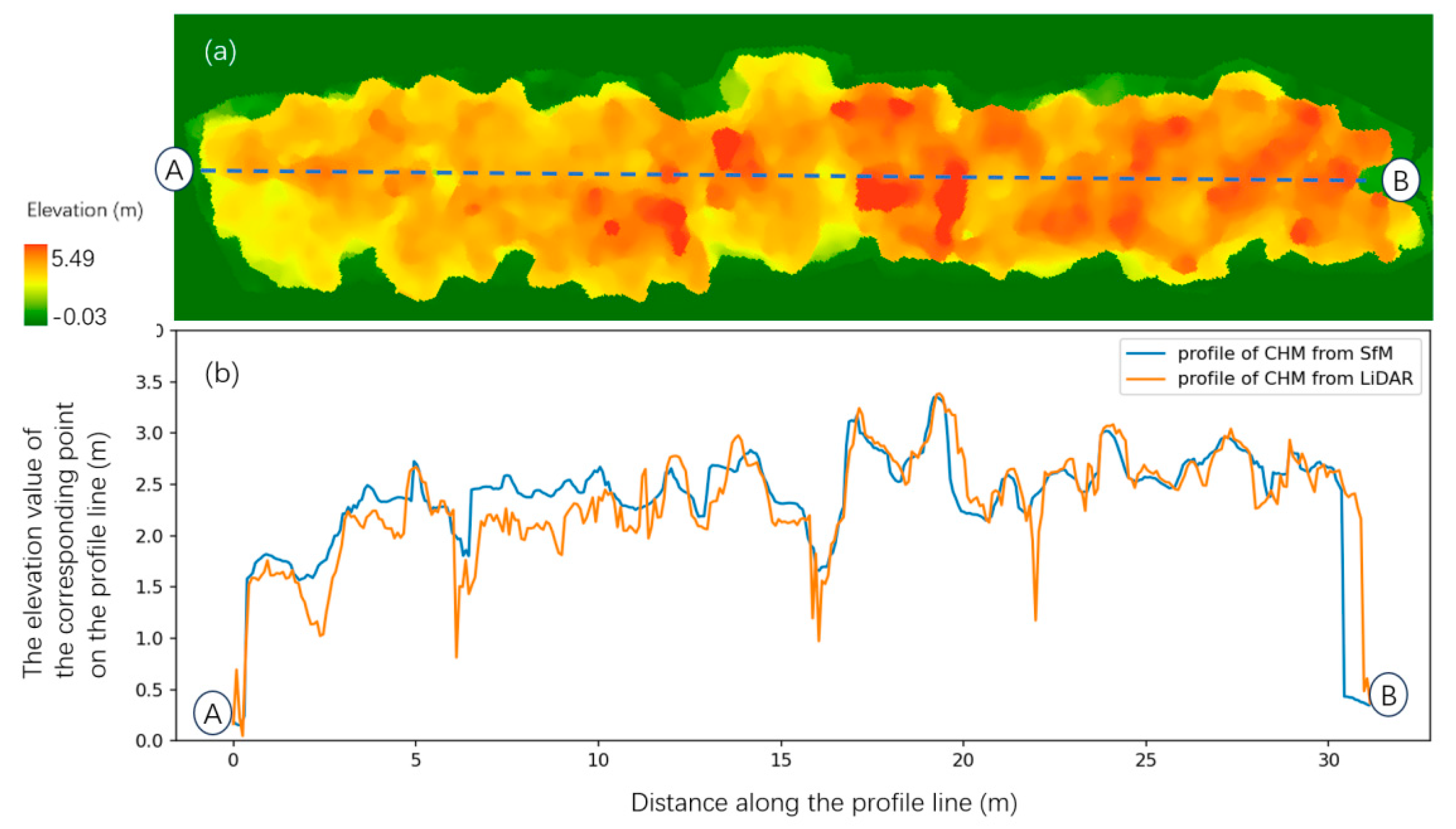 Drones 09 00151 g012