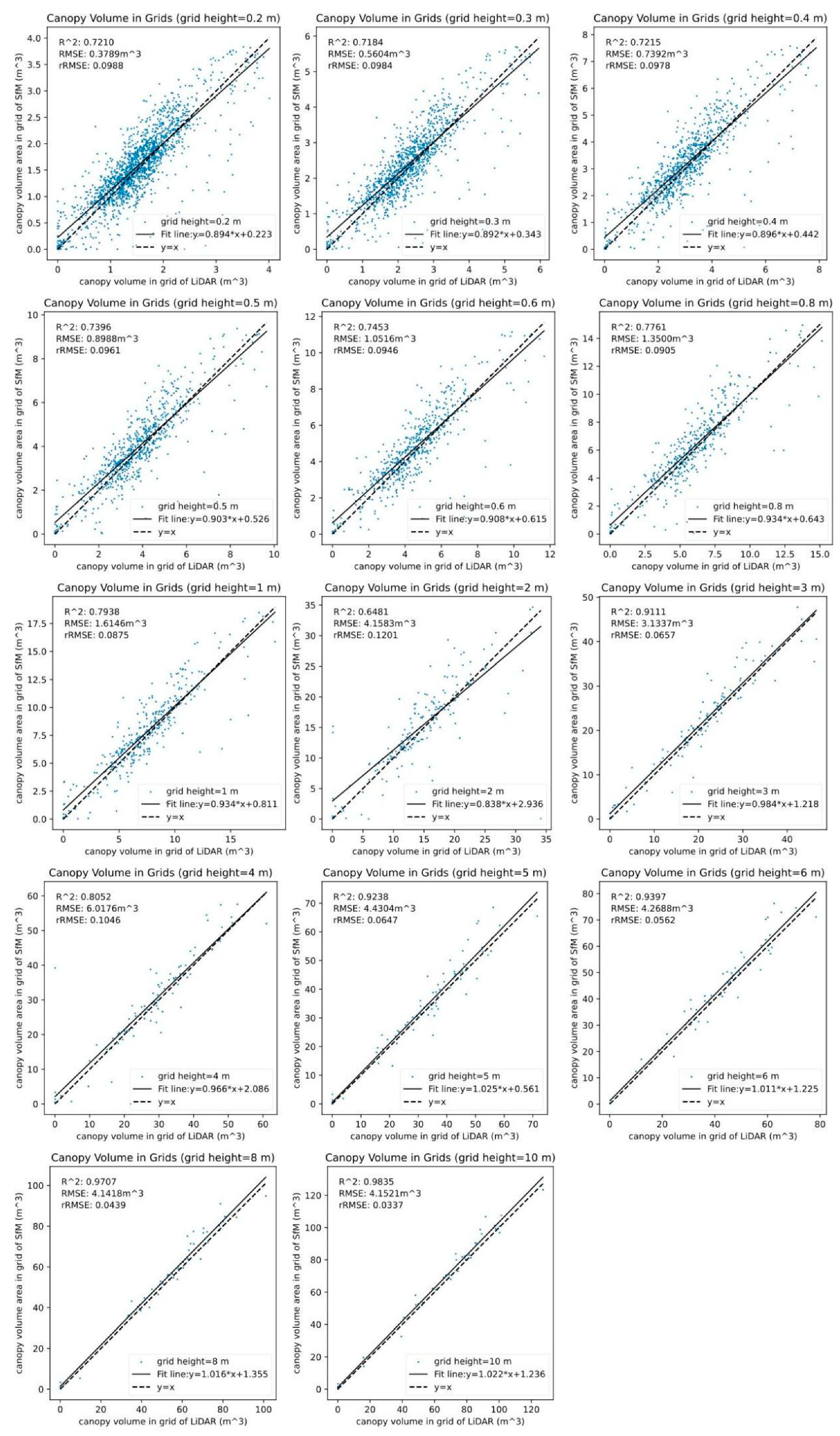 Drones 09 00151 g017
