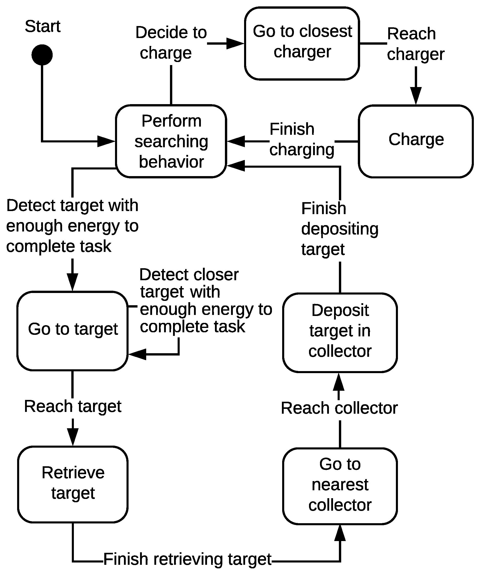 Drones 09 00152 g001