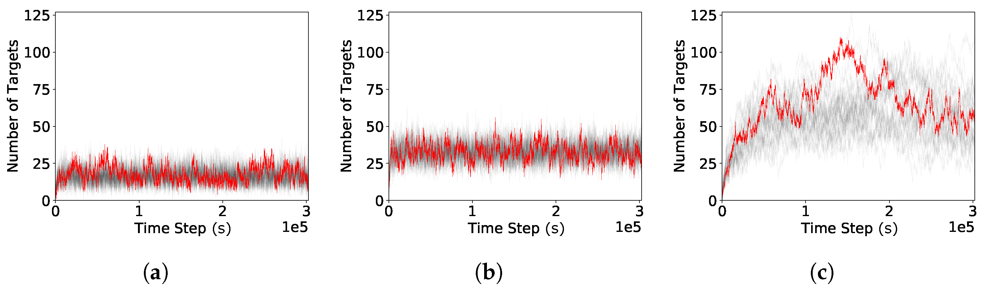 Drones 09 00152 g009