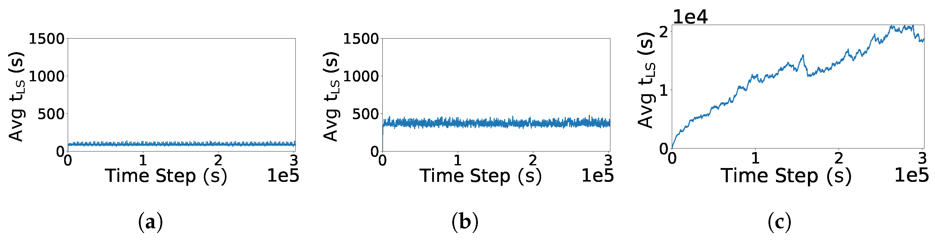 Drones 09 00152 g011