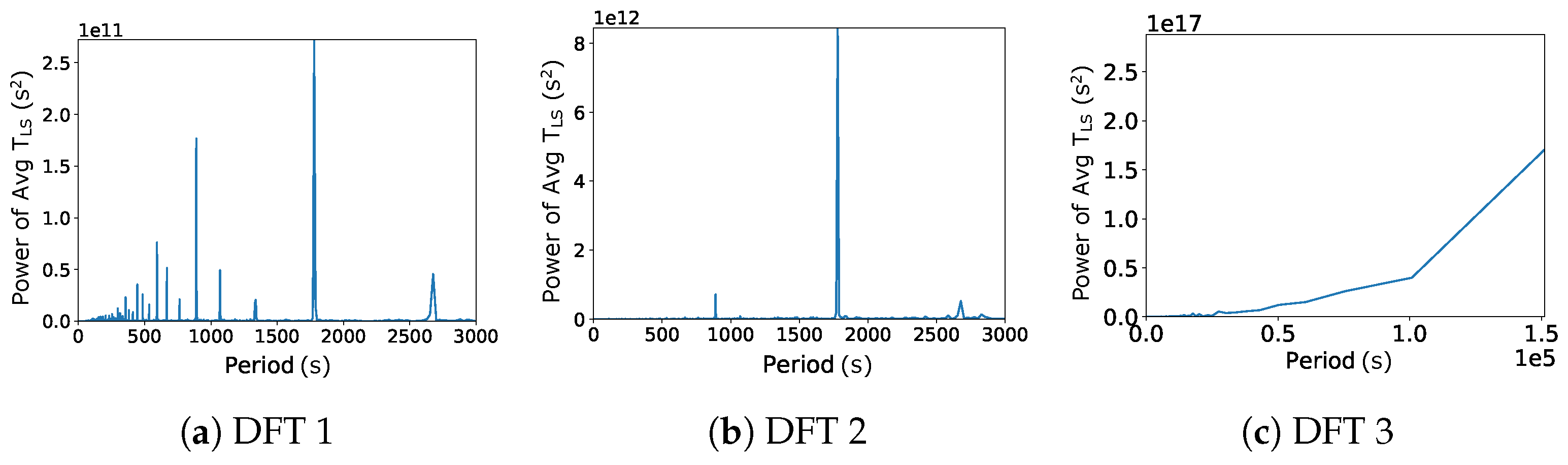 Drones 09 00152 g012